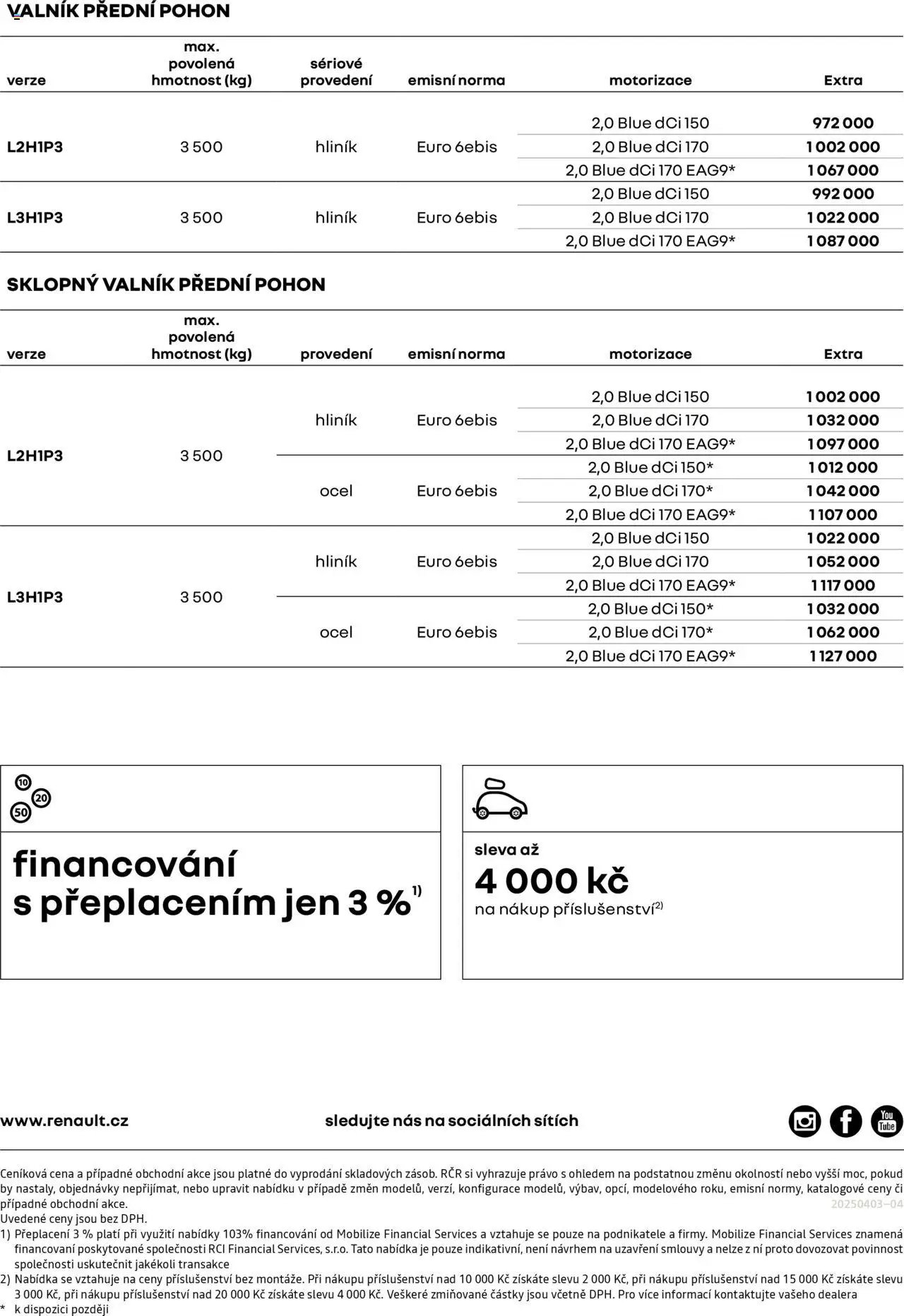 Renault katalog - Master Sklopný Valník a Valníky (2025-04-25 - 2026-02-28)
