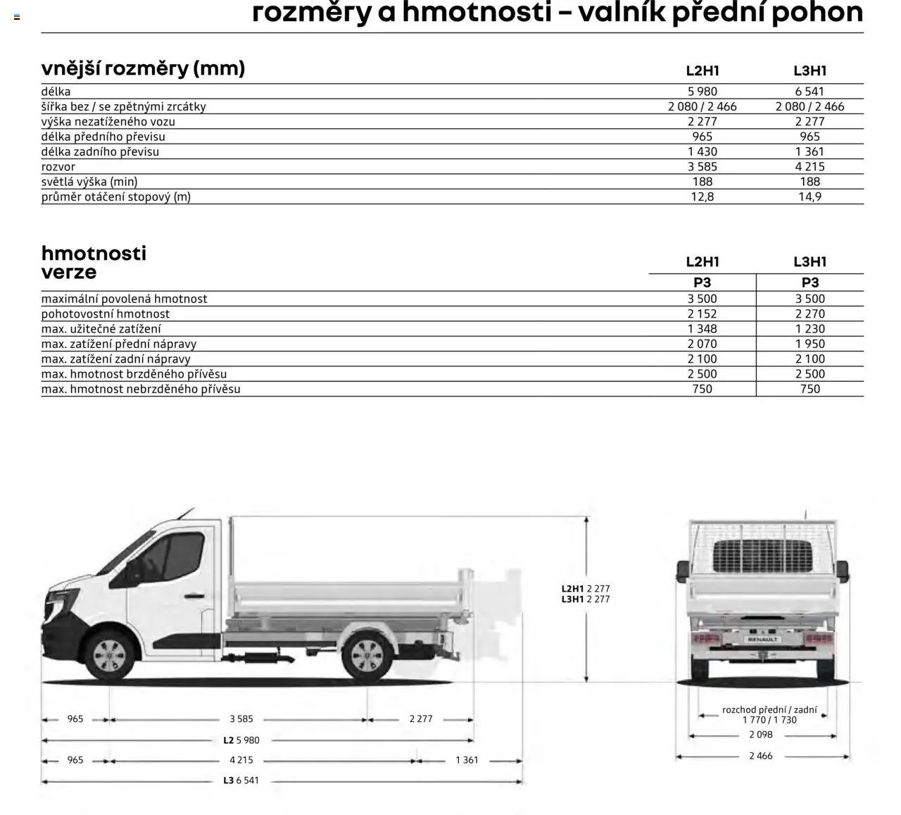 Renault katalog - Master Sklopný Valník a Valníky (2025-04-25 - 2026-02-28)