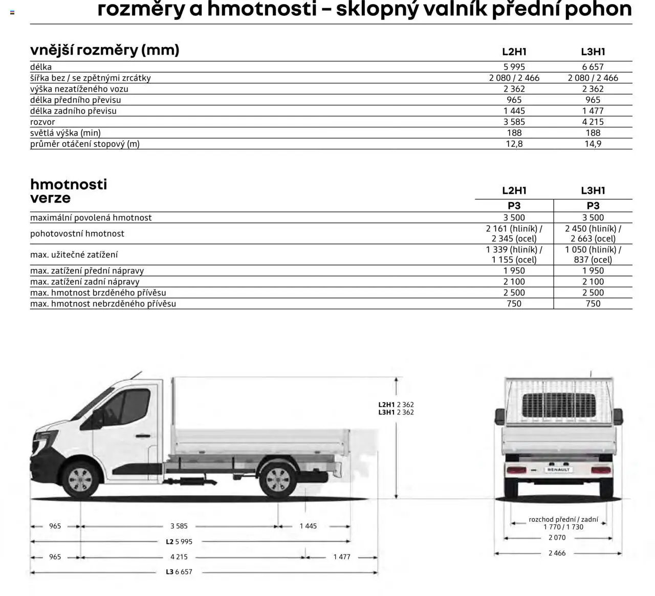 Renault katalog - Master Sklopný Valník a Valníky (2025-04-25 - 2026-02-28)