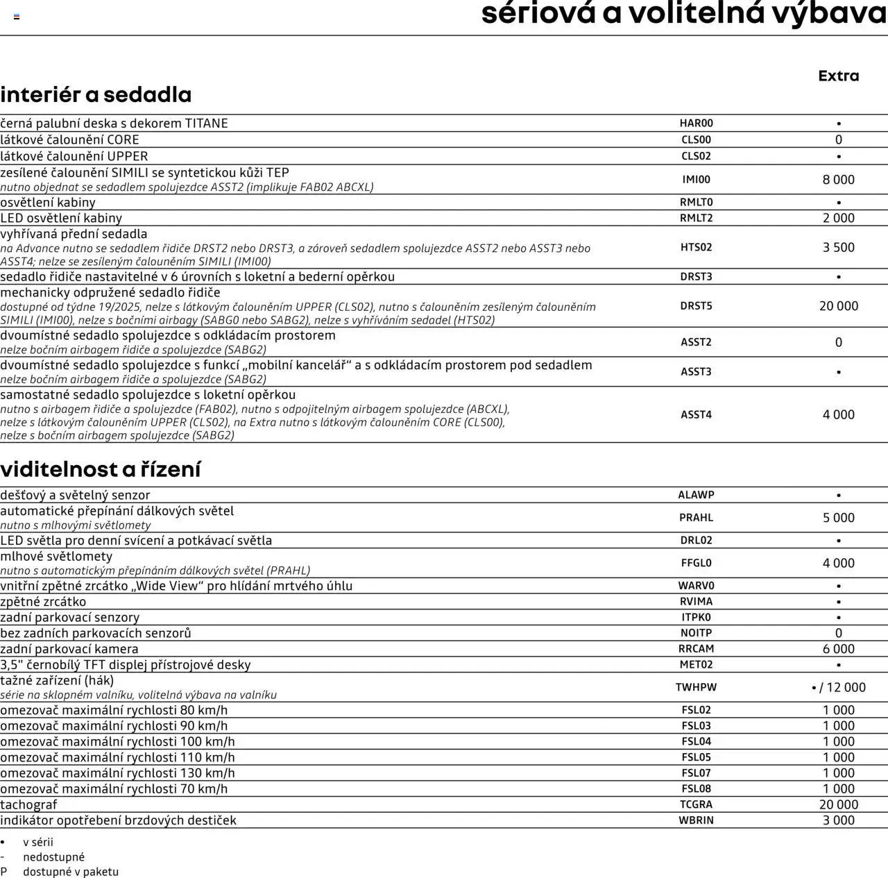 Renault katalog - Master Sklopný Valník a Valníky (2025-04-25 - 2026-02-28)