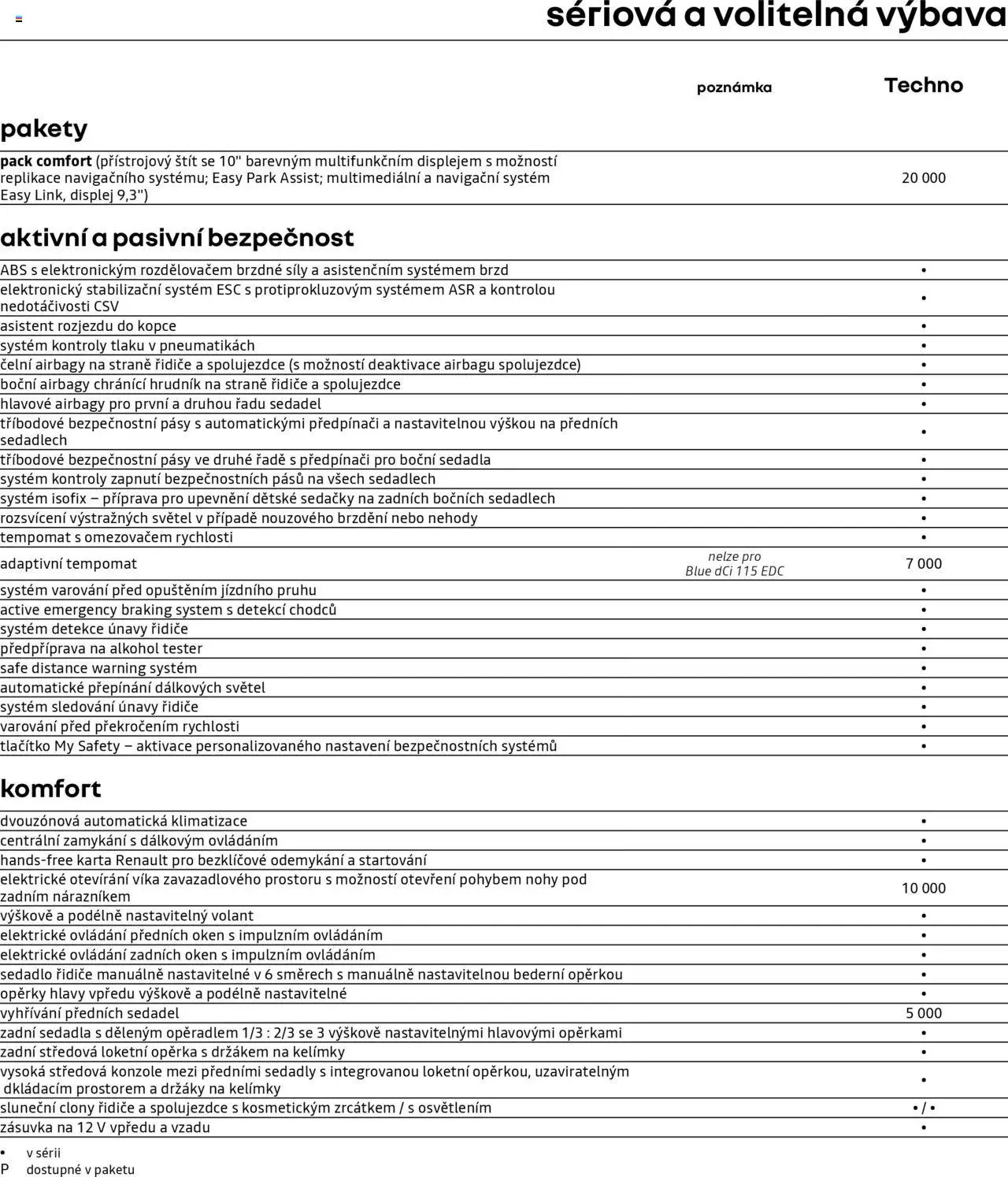 Renault katalog - Megane GrandCoupé (2025-04-25 - 2026-02-28)