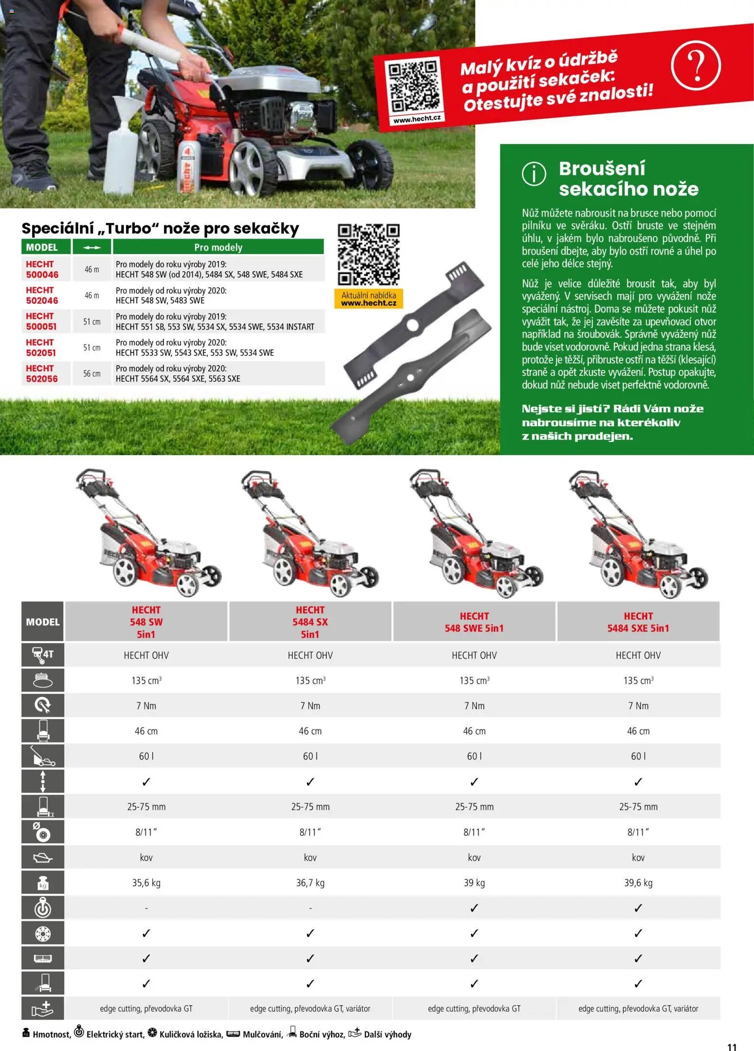 Hecht katalog - Jaro - léto 2026