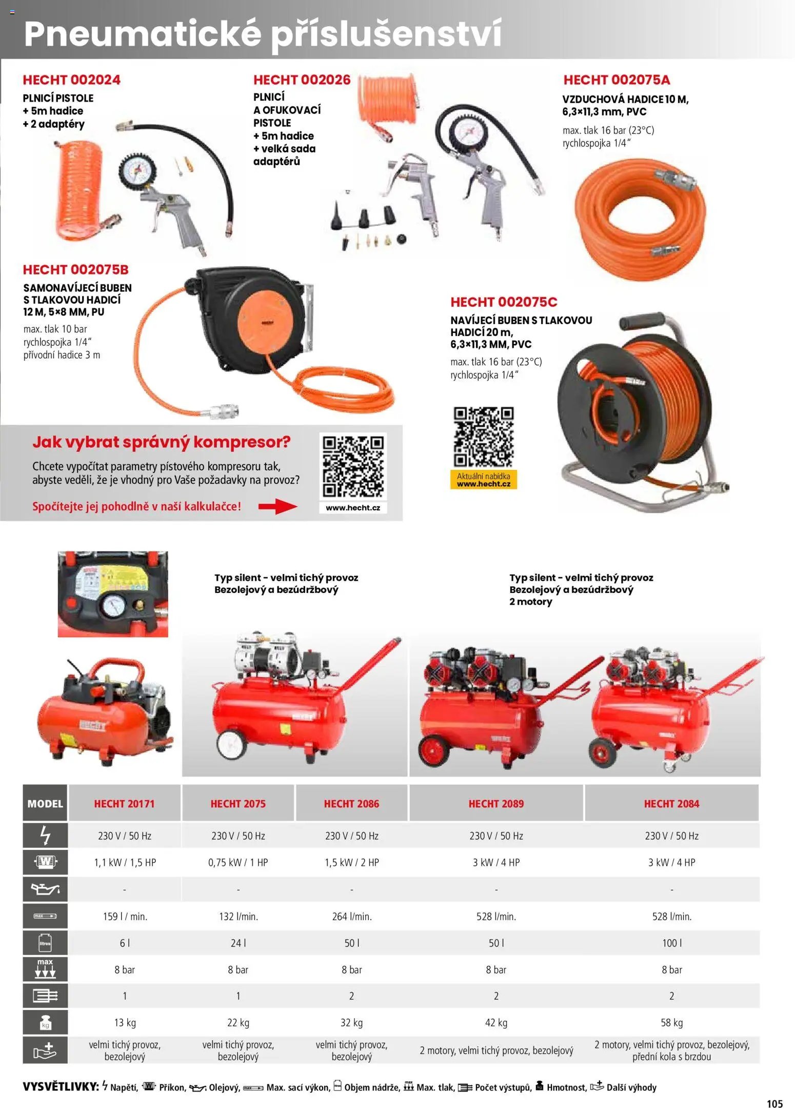 Hecht katalog - Jaro - léto 2026