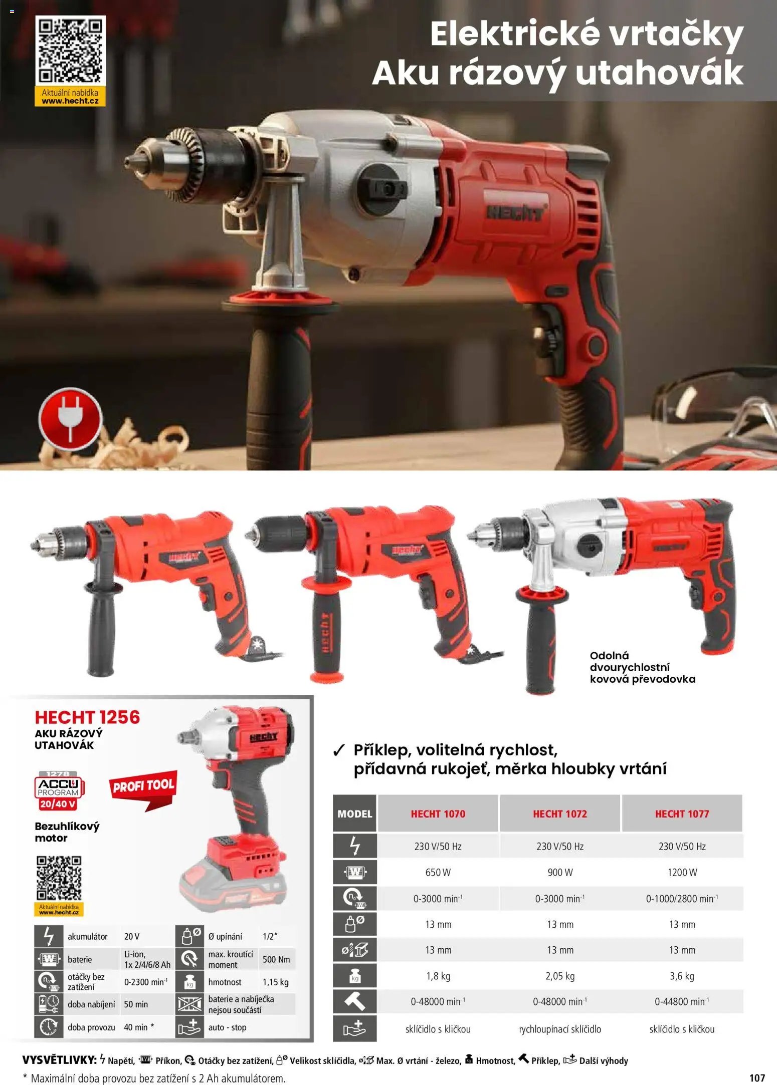 Hecht katalog - Jaro - léto 2026