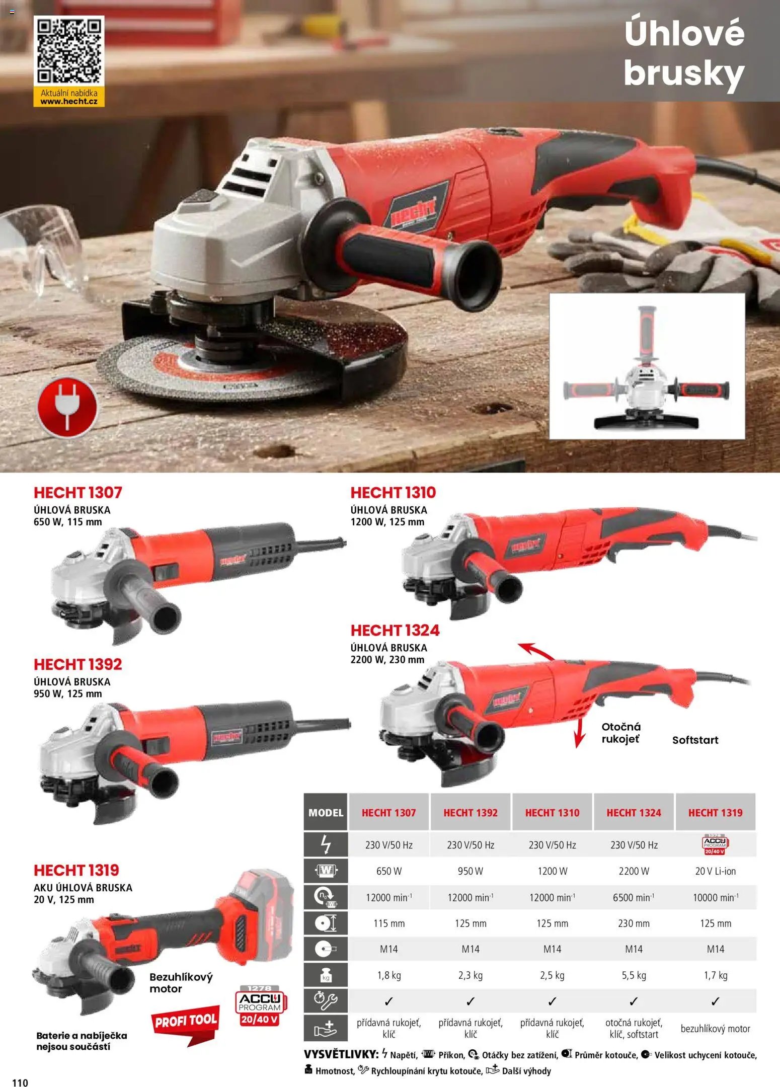 Hecht katalog - Jaro - léto 2026