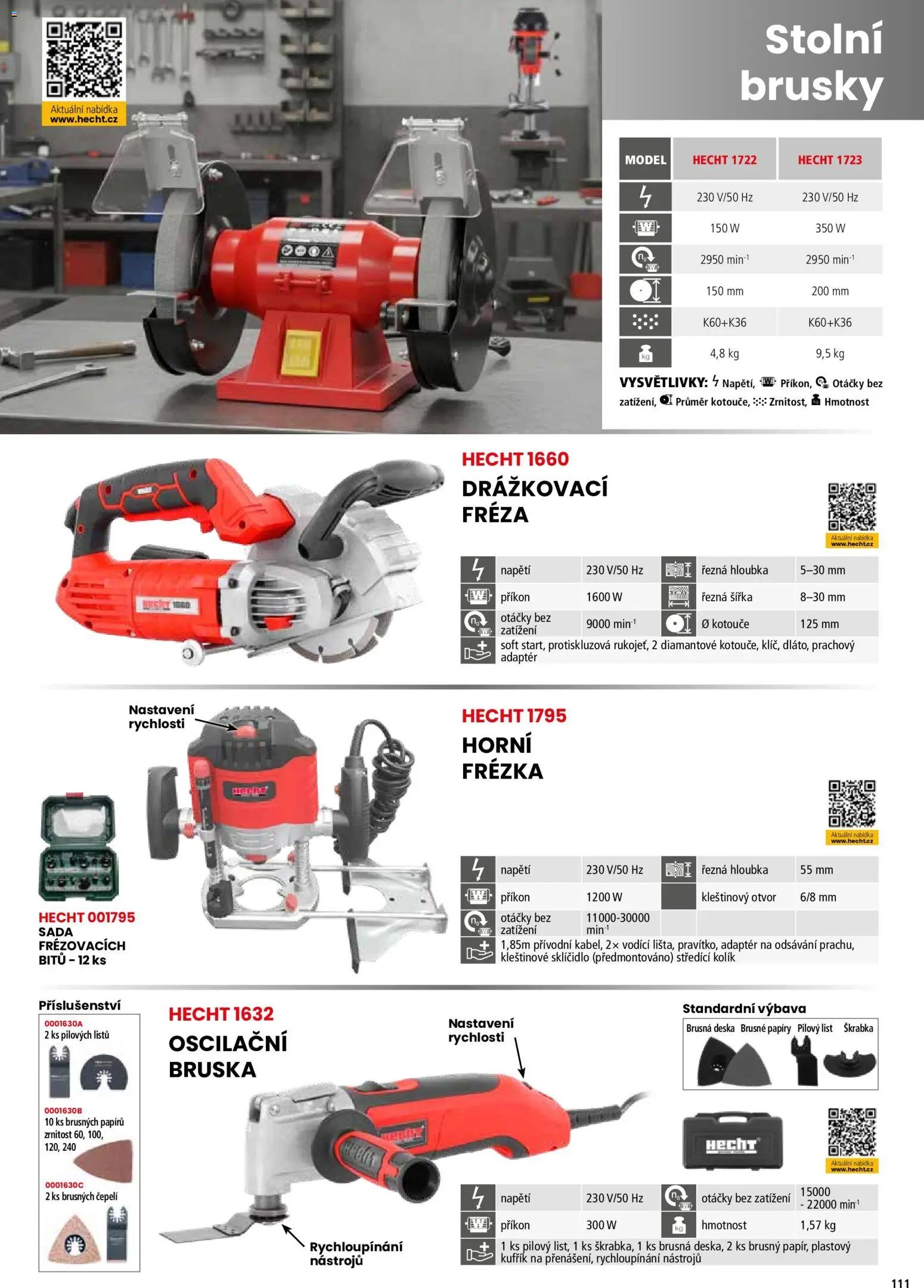 Hecht katalog - Jaro - léto 2026