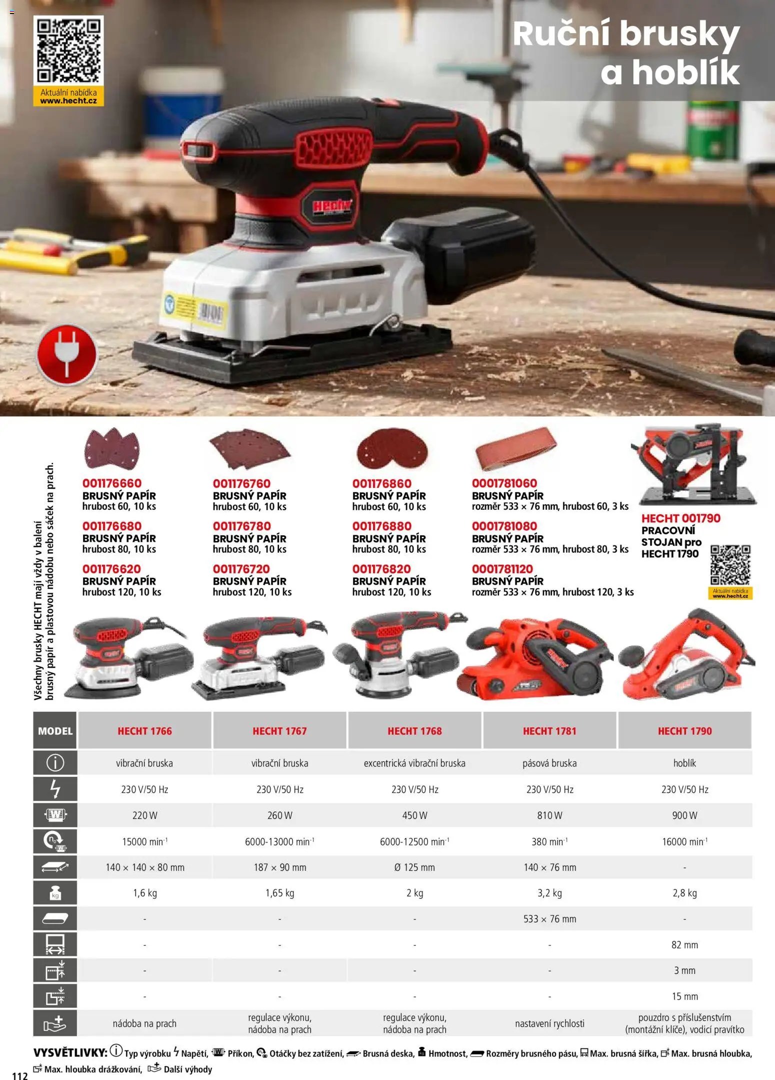 Hecht katalog - Jaro - léto 2026