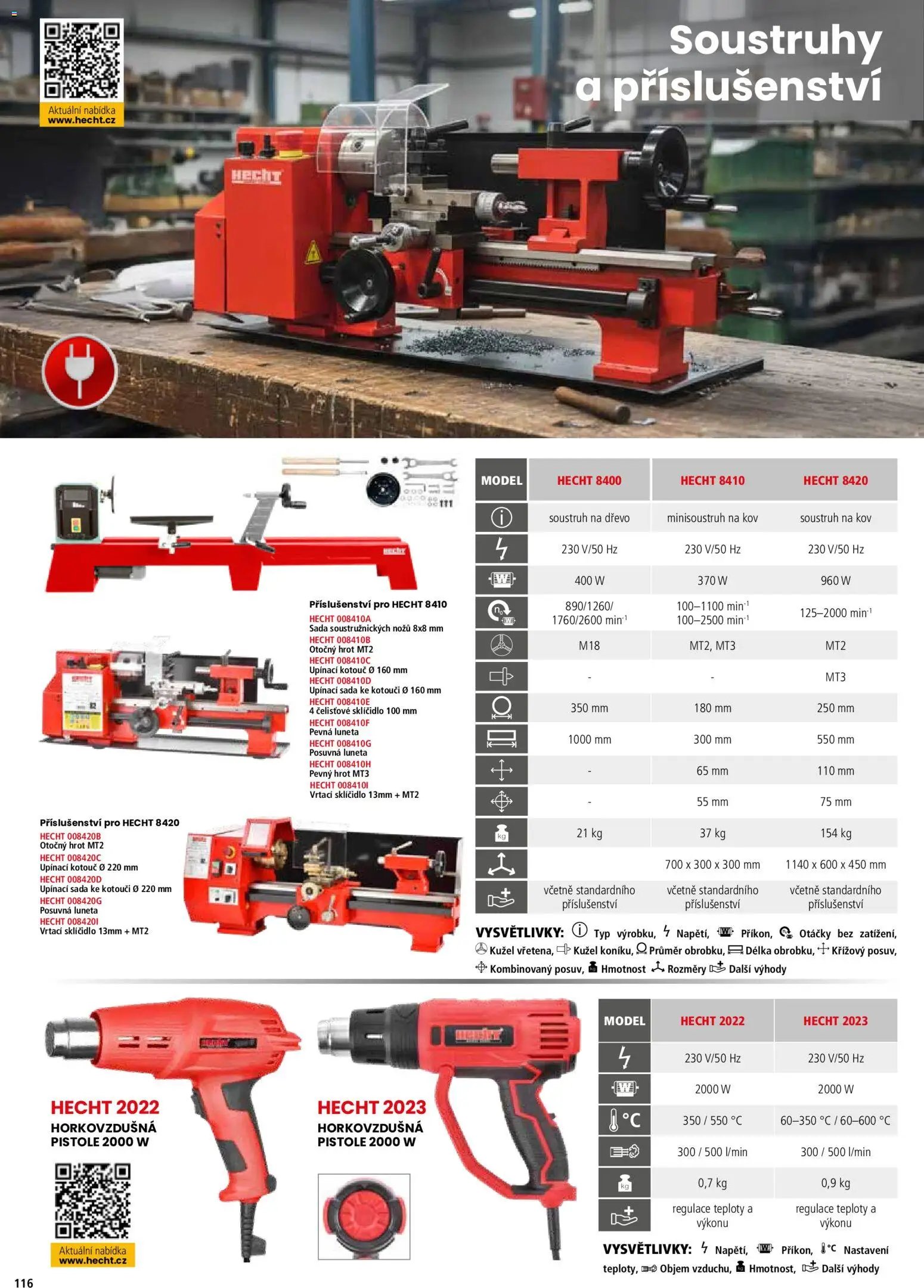 Hecht katalog - Jaro - léto 2026
