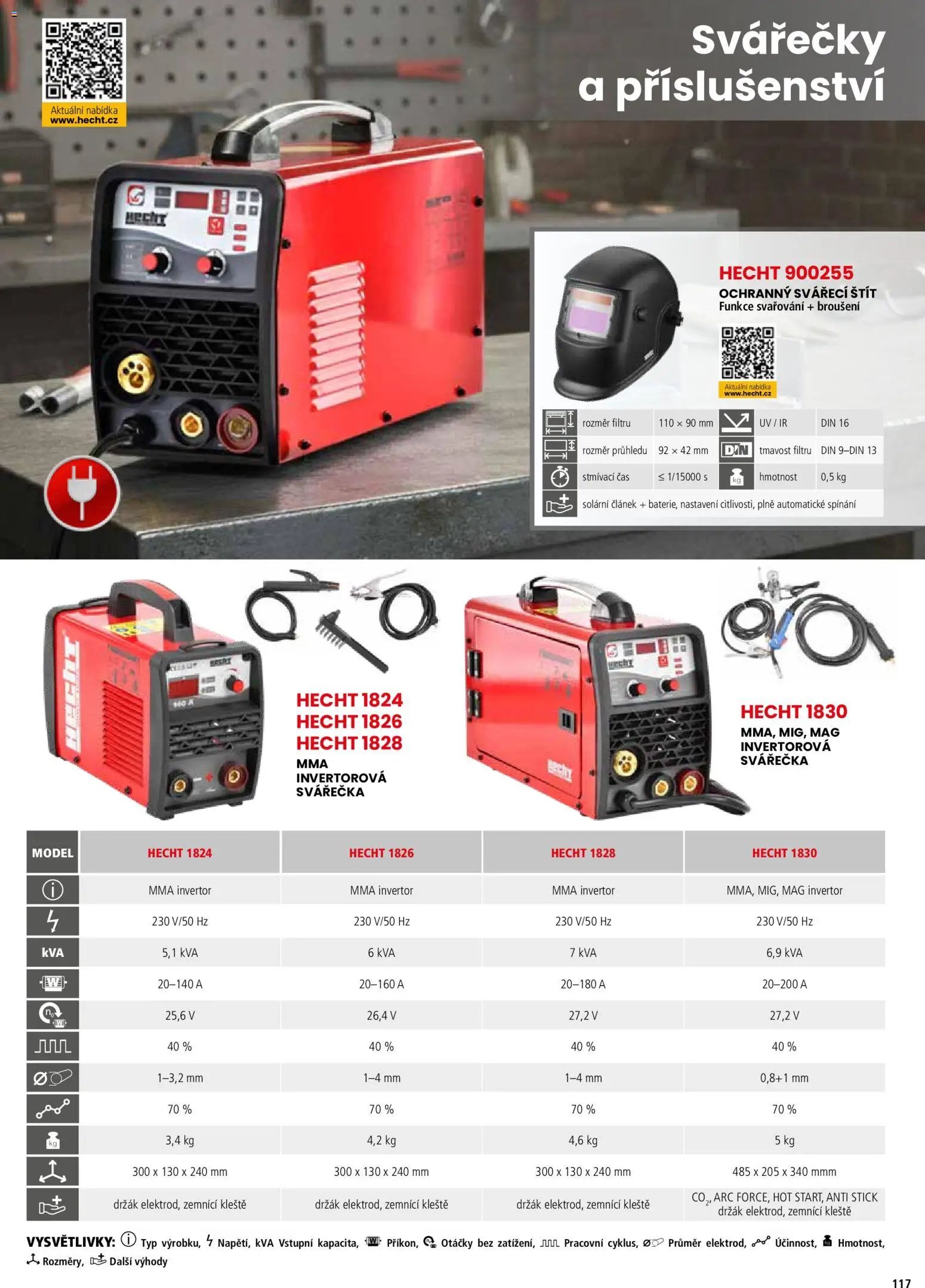 Hecht katalog - Jaro - léto 2026