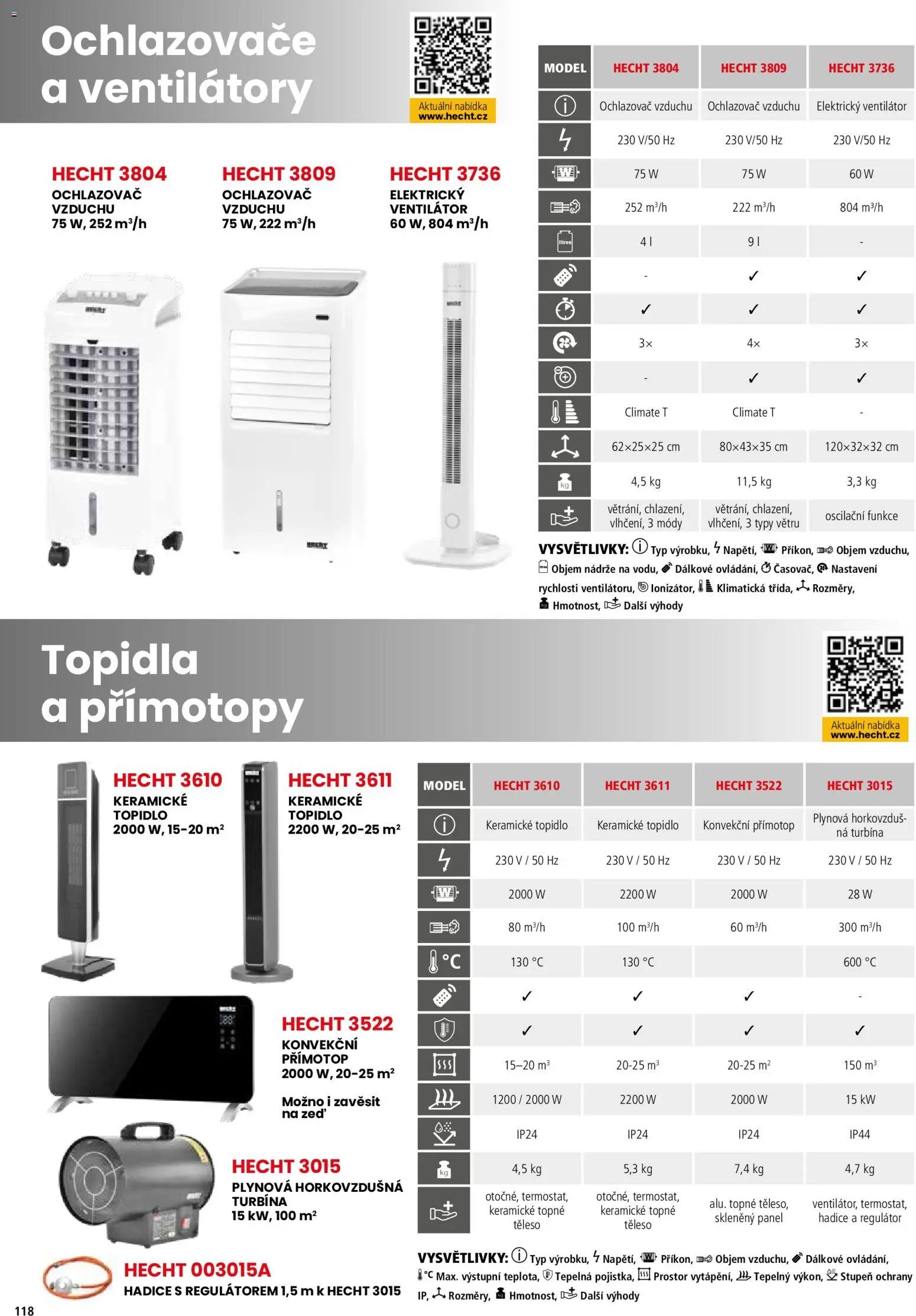 Hecht katalog - Jaro - léto 2026