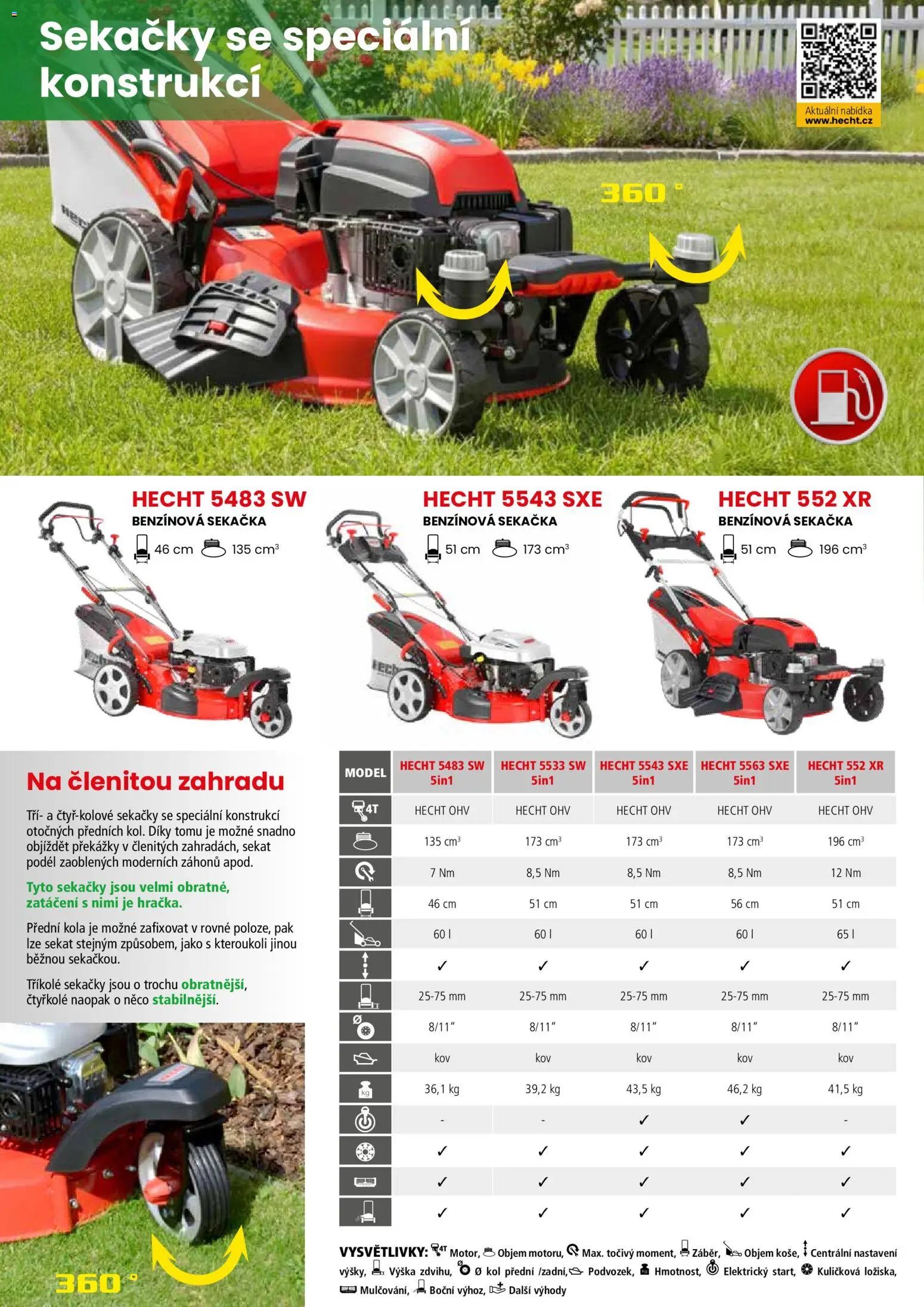 Hecht katalog - Jaro - léto 2026