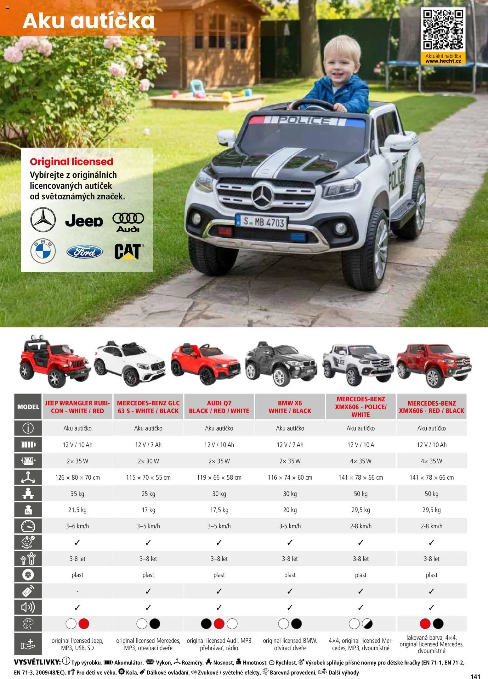Hecht katalog - Jaro - léto 2026