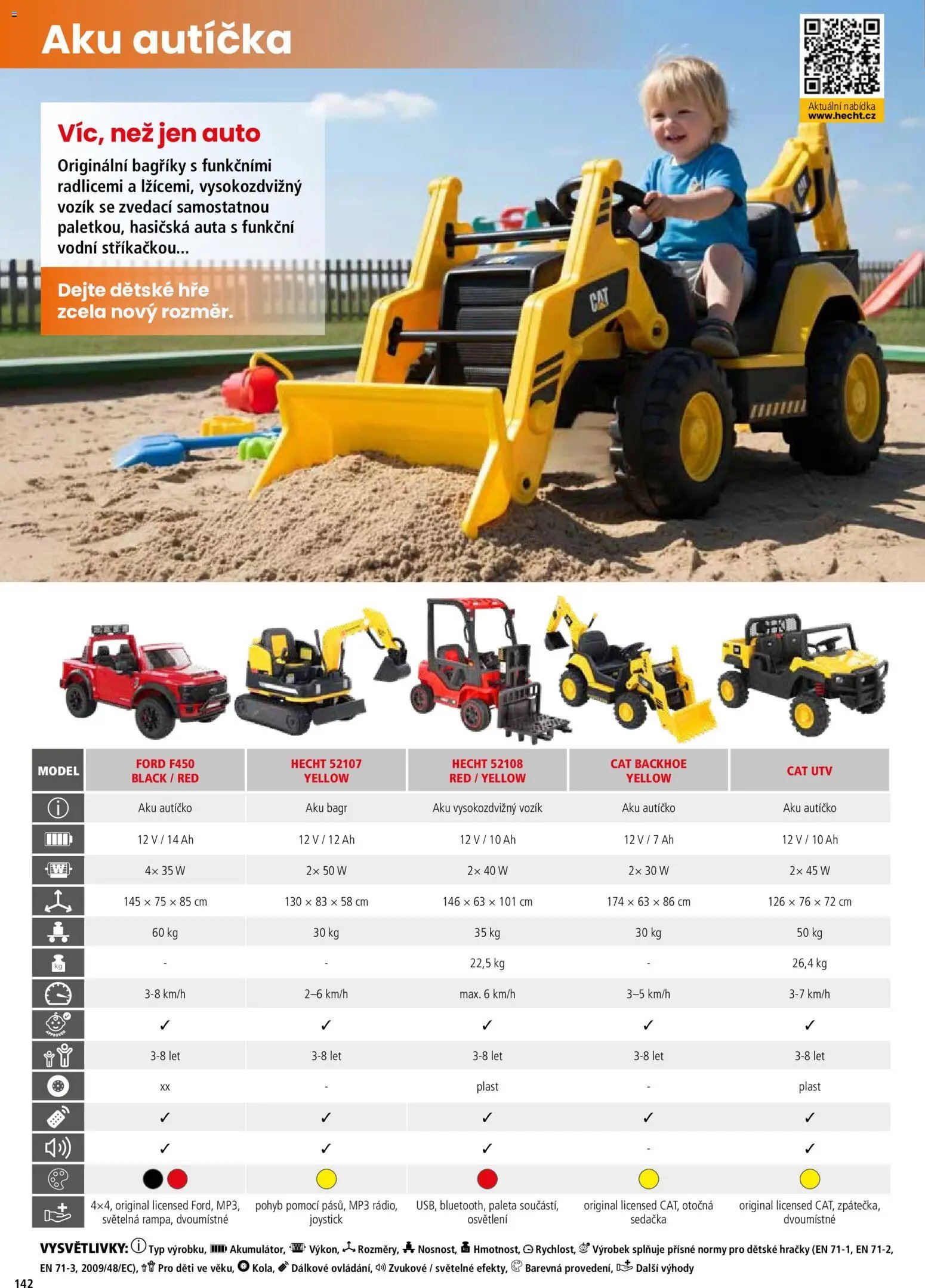 Hecht katalog - Jaro - léto 2026