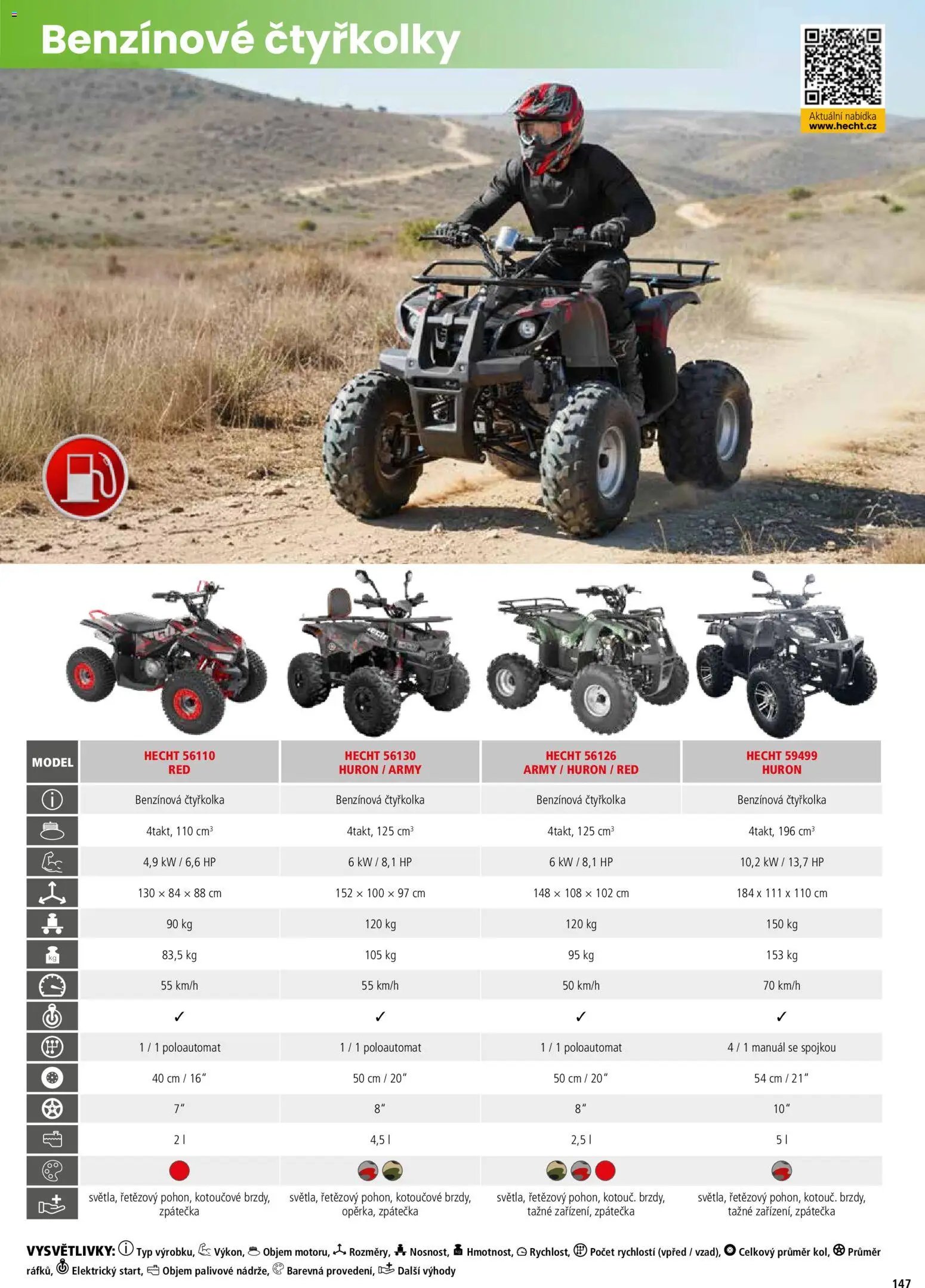 Hecht katalog - Jaro - léto 2026
