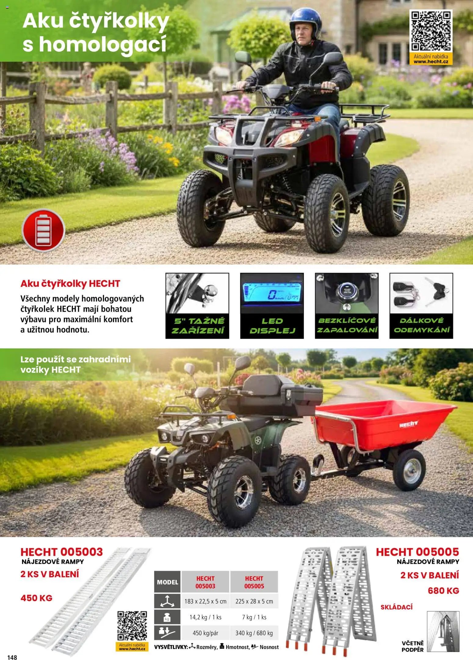 Hecht katalog - Jaro - léto 2026