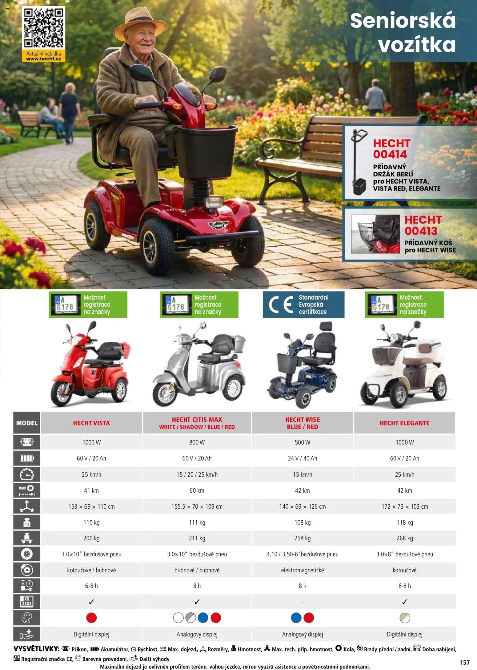 Hecht katalog - Jaro - léto 2026