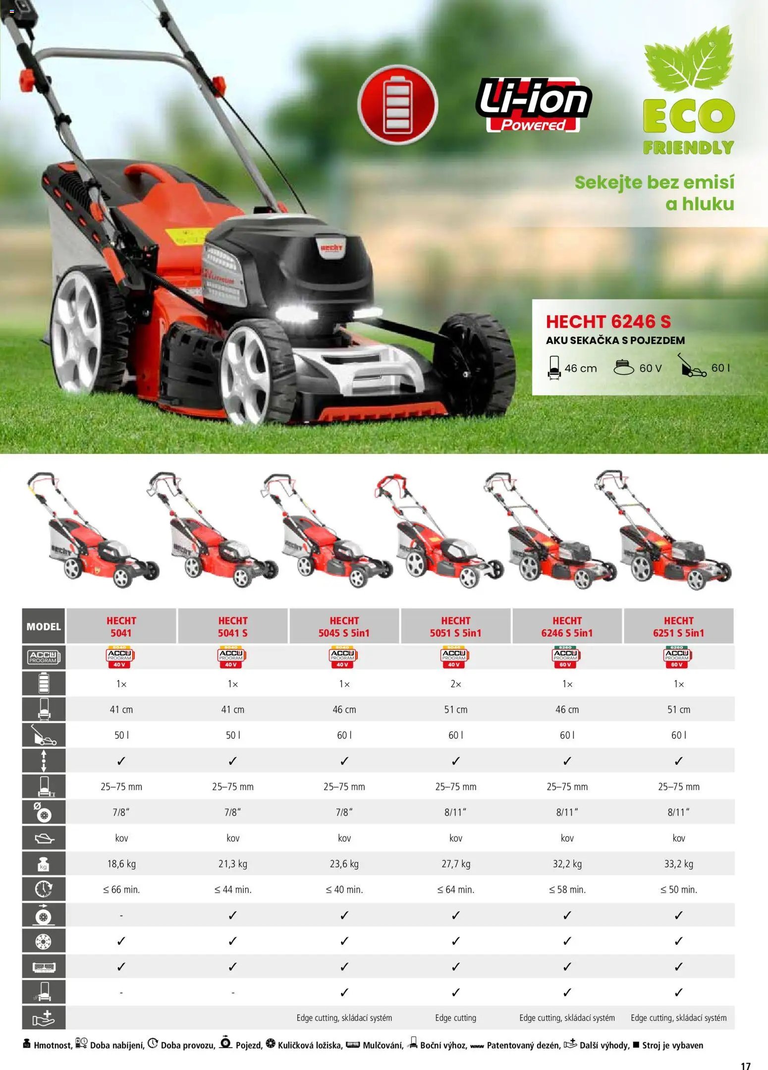 Hecht katalog - Jaro - léto 2026