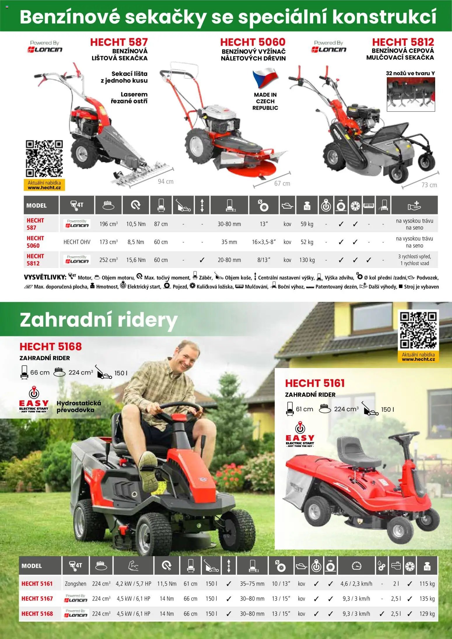 Hecht katalog - Jaro - léto 2026