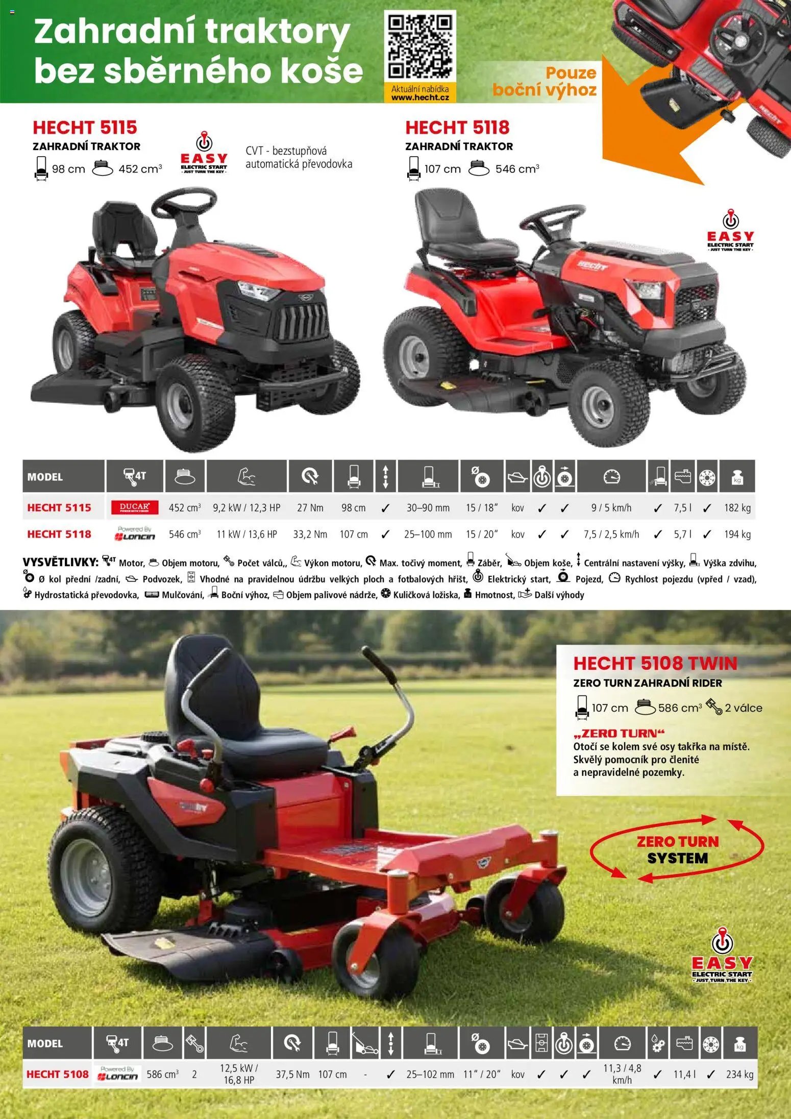 Hecht katalog - Jaro - léto 2026