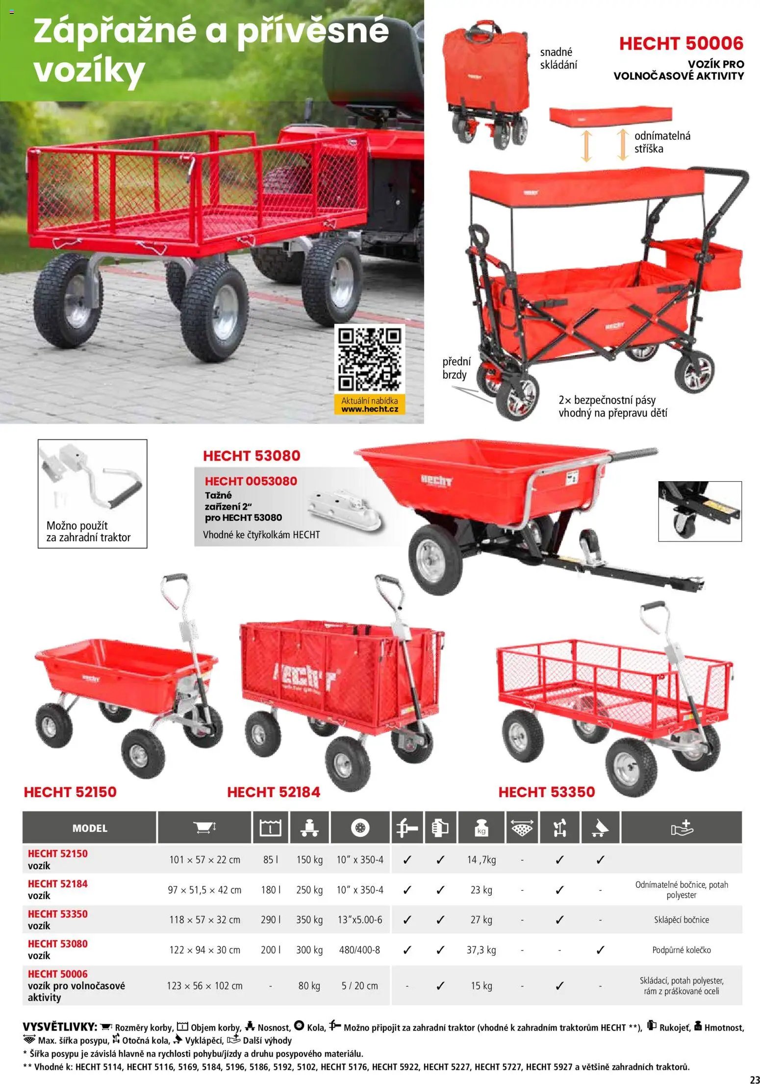 Hecht katalog - Jaro - léto 2026