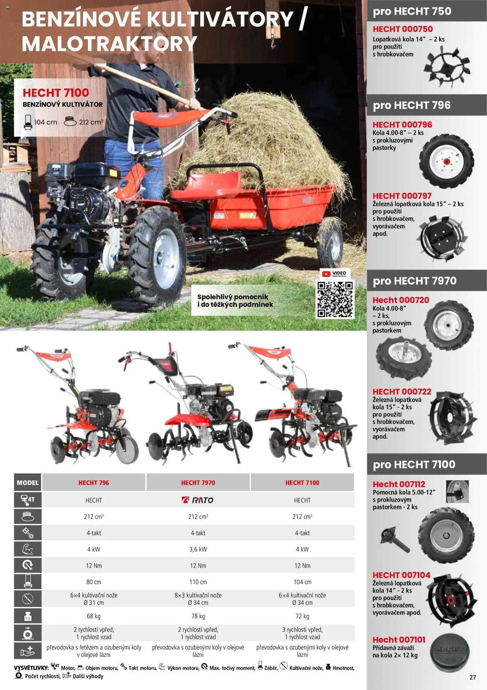 Hecht katalog - Jaro - léto 2026