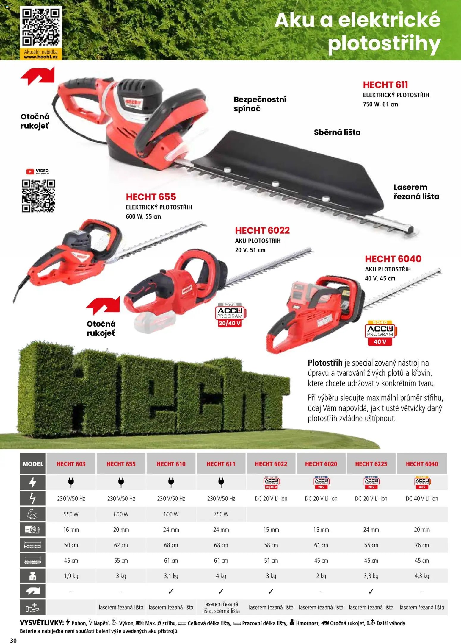 Hecht katalog - Jaro - léto 2026