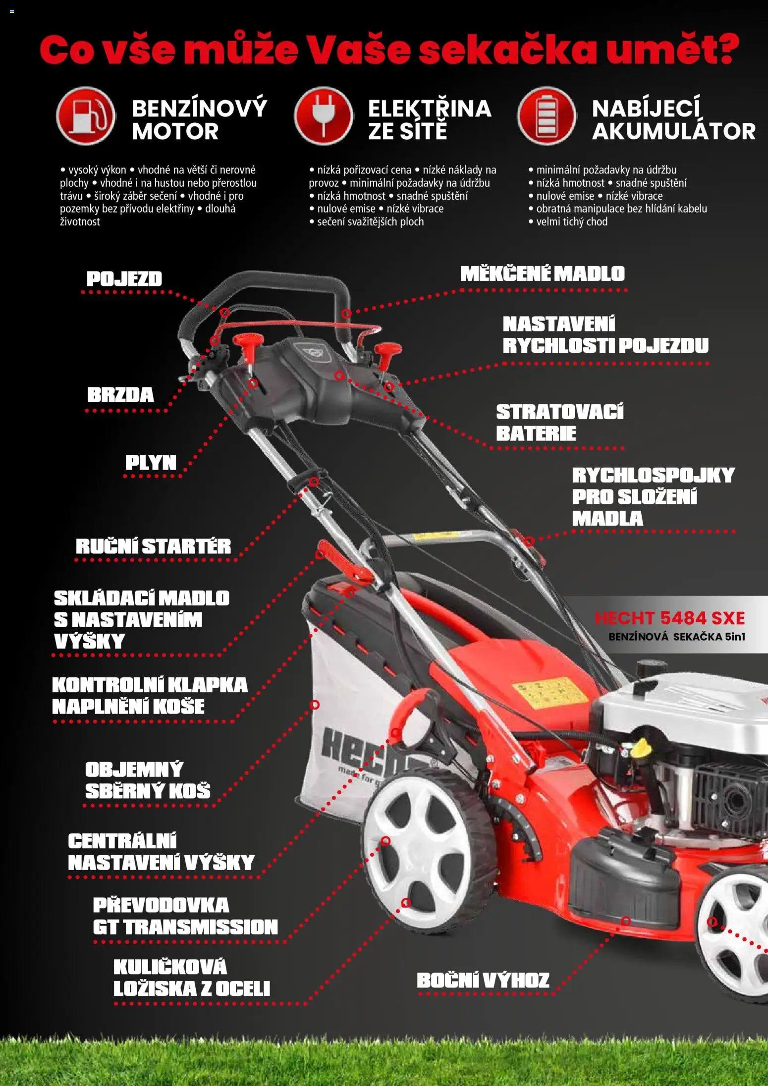 Hecht katalog - Jaro - léto 2026