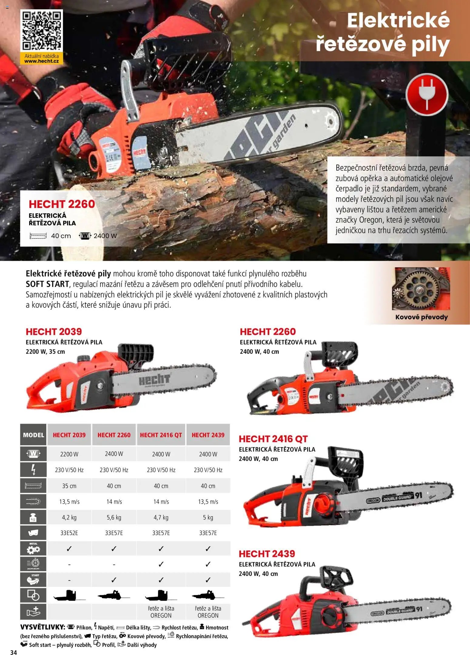 Hecht katalog - Jaro - léto 2026
