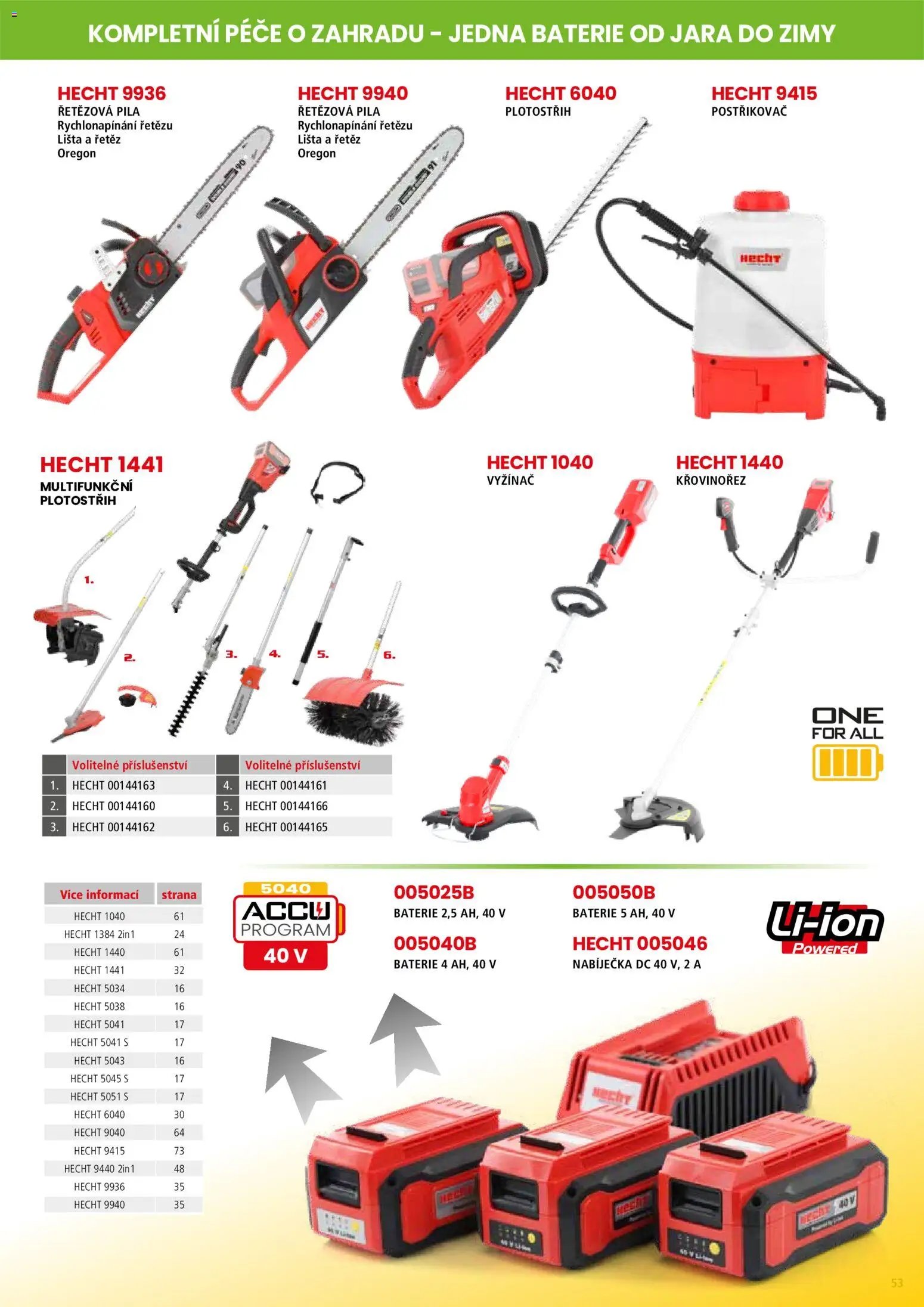 Hecht katalog - Jaro - léto 2026