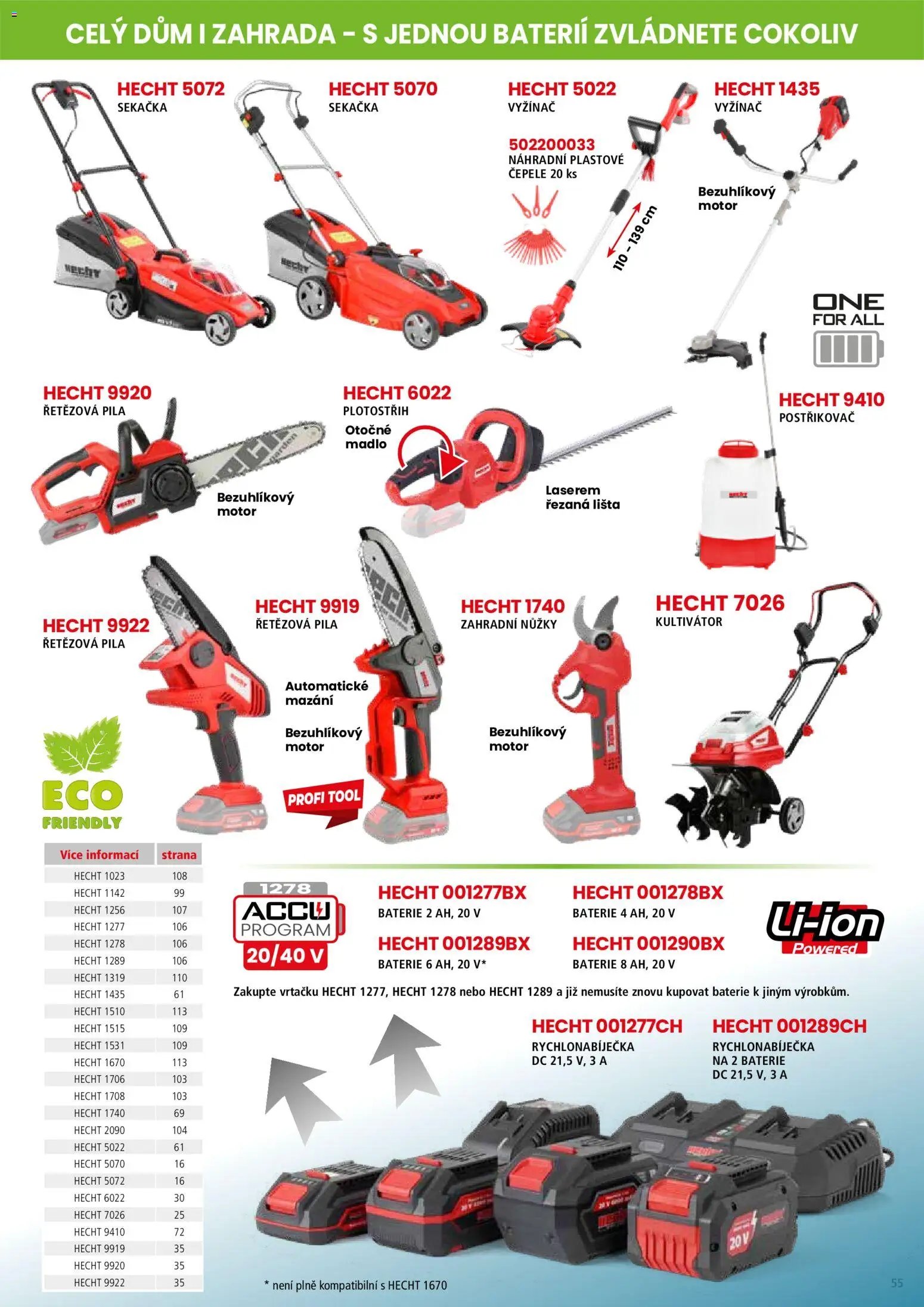 Hecht katalog - Jaro - léto 2026