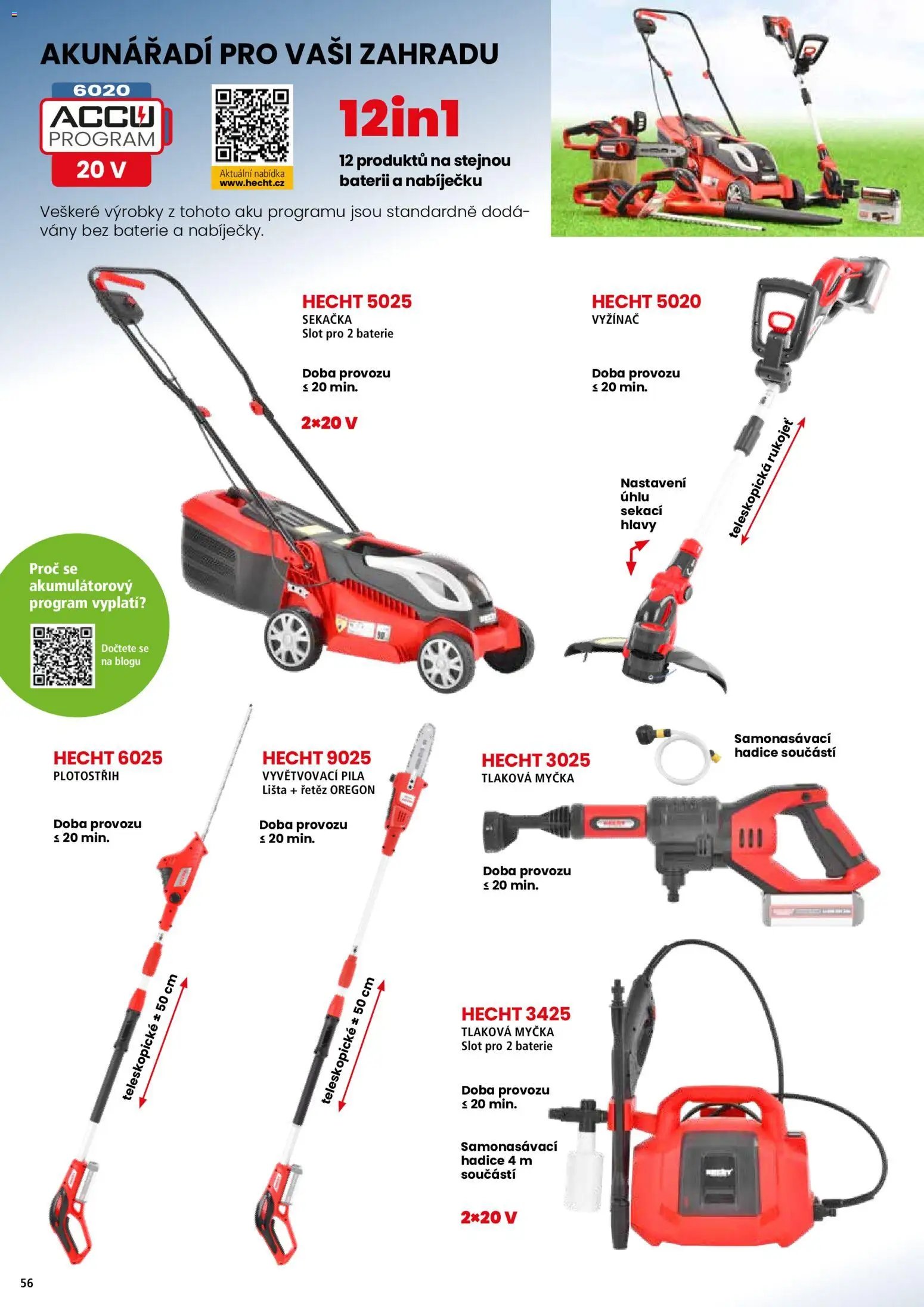 Hecht katalog - Jaro - léto 2026