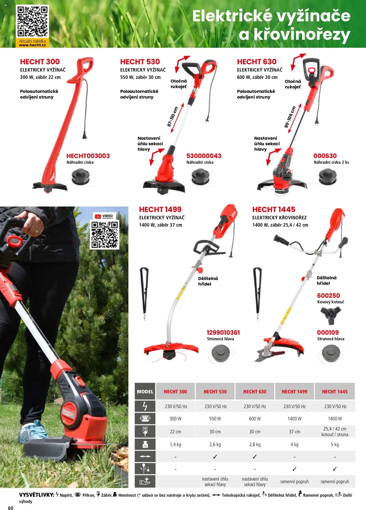 Hecht katalog - Jaro - léto 2026