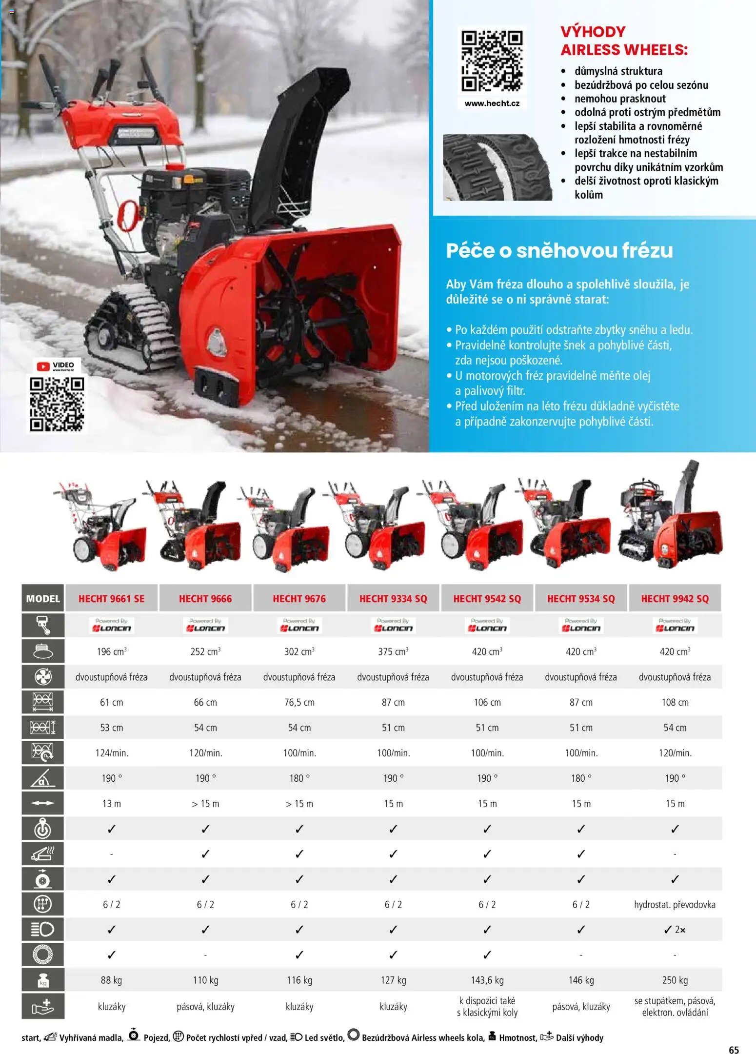 Hecht katalog - Jaro - léto 2026