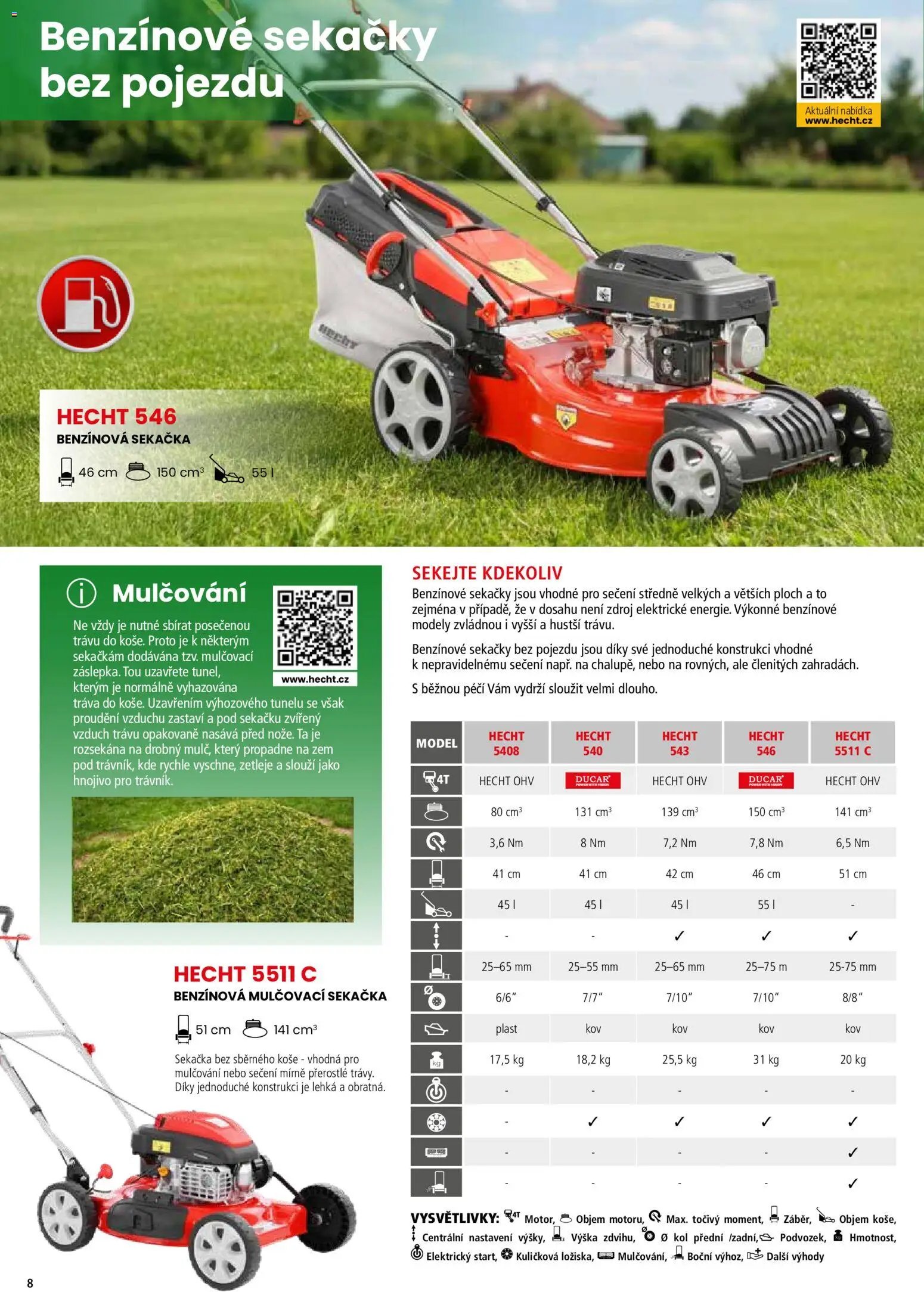 Hecht katalog - Jaro - léto 2026