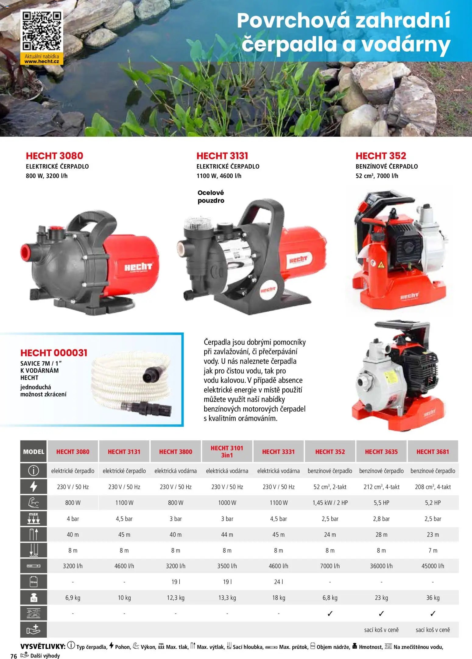 Hecht katalog - Jaro - léto 2026