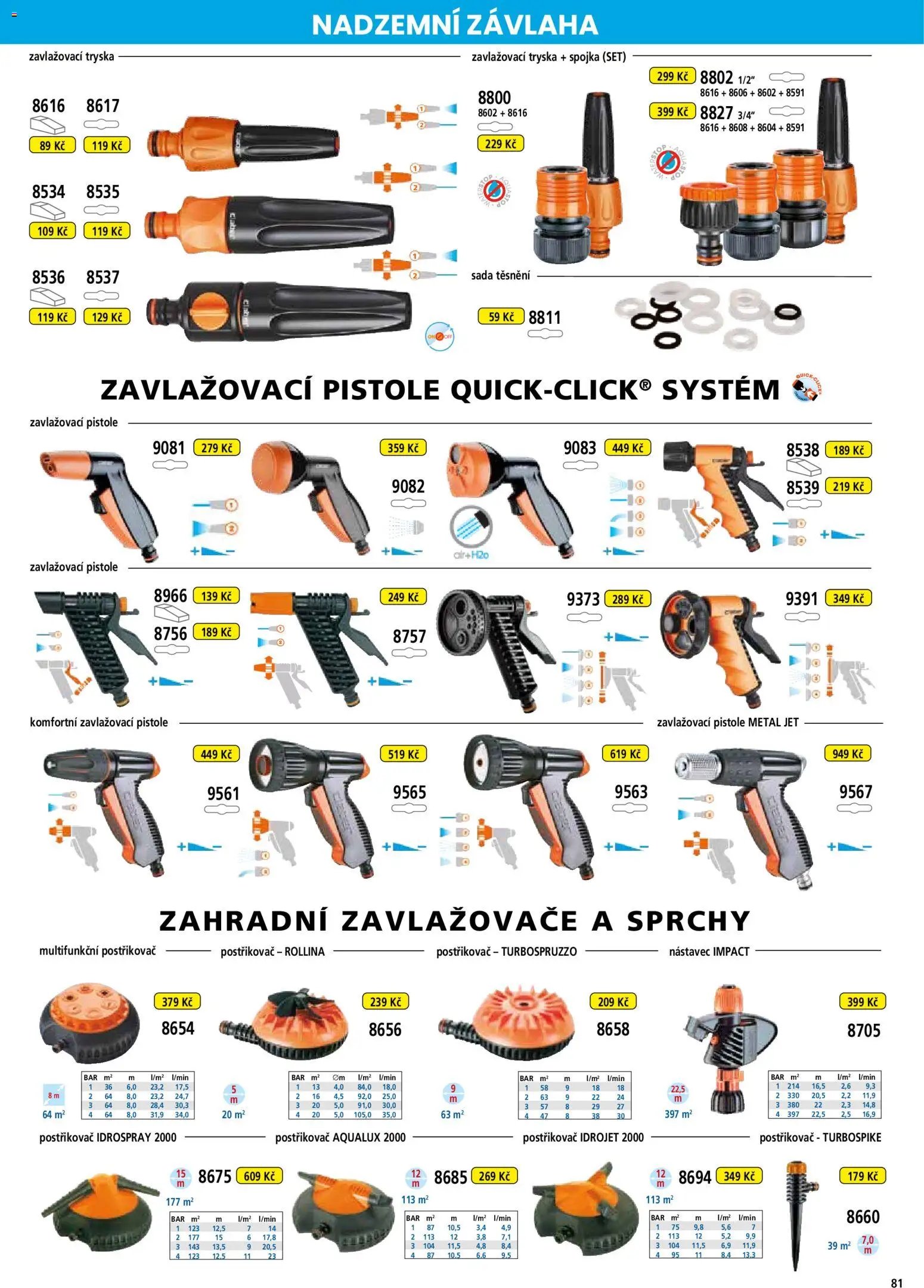 Hecht katalog - Jaro - léto 2026