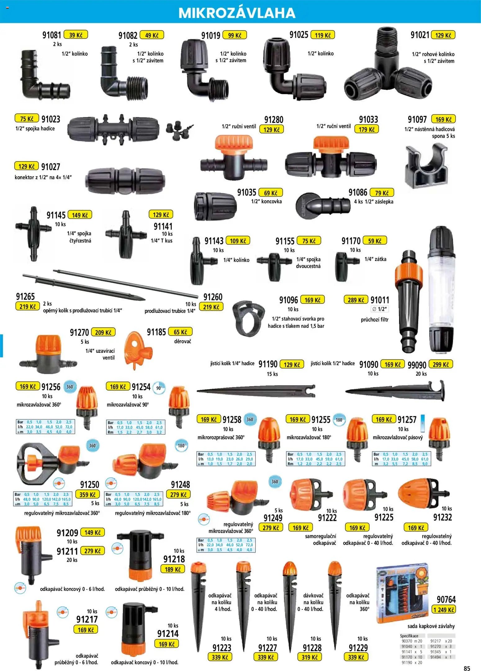 Hecht katalog - Jaro - léto 2026