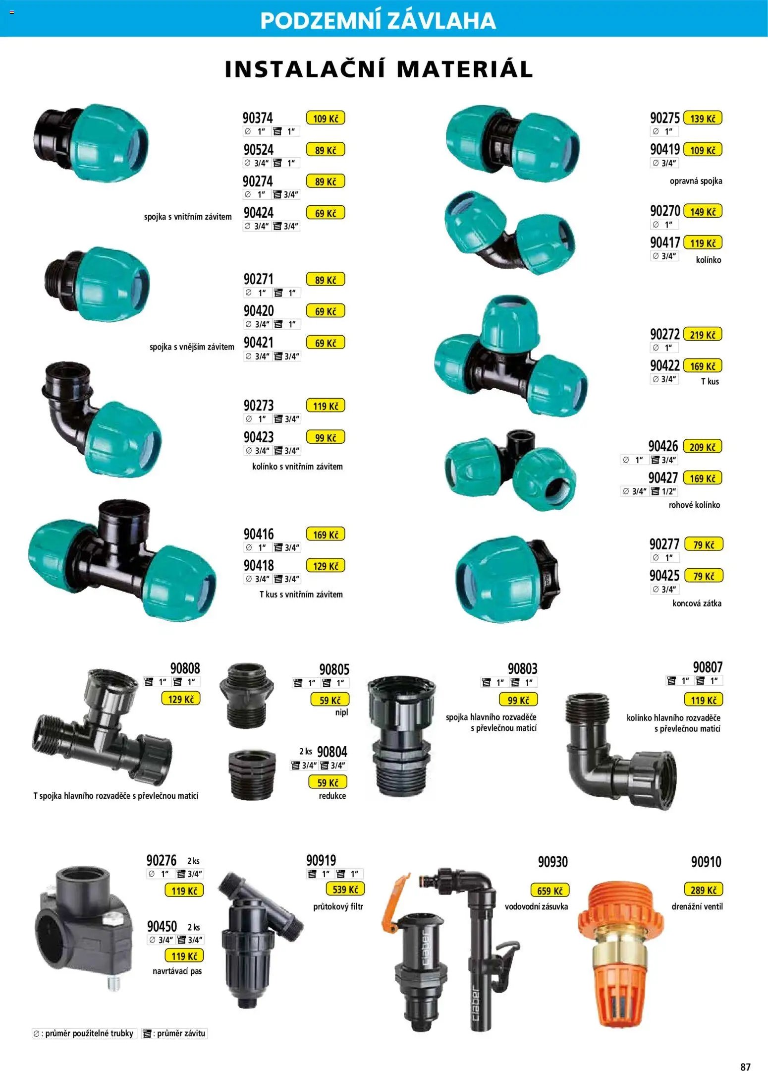 Hecht katalog - Jaro - léto 2026