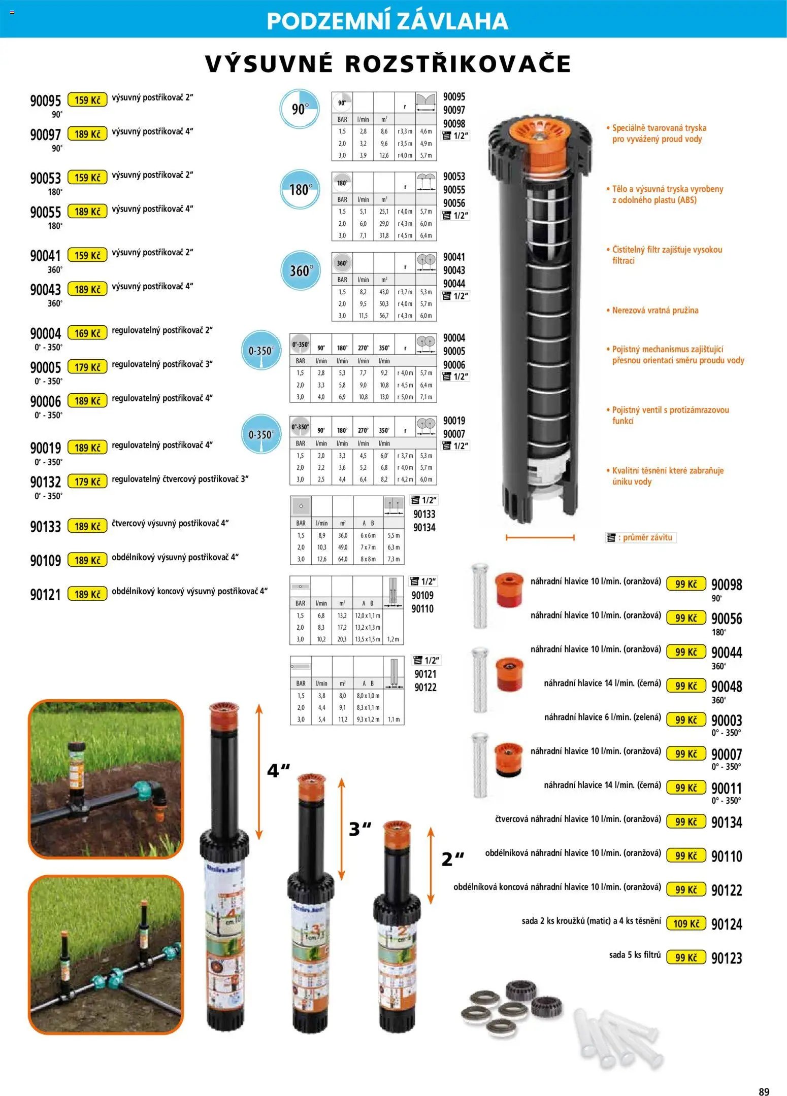 Hecht katalog - Jaro - léto 2026