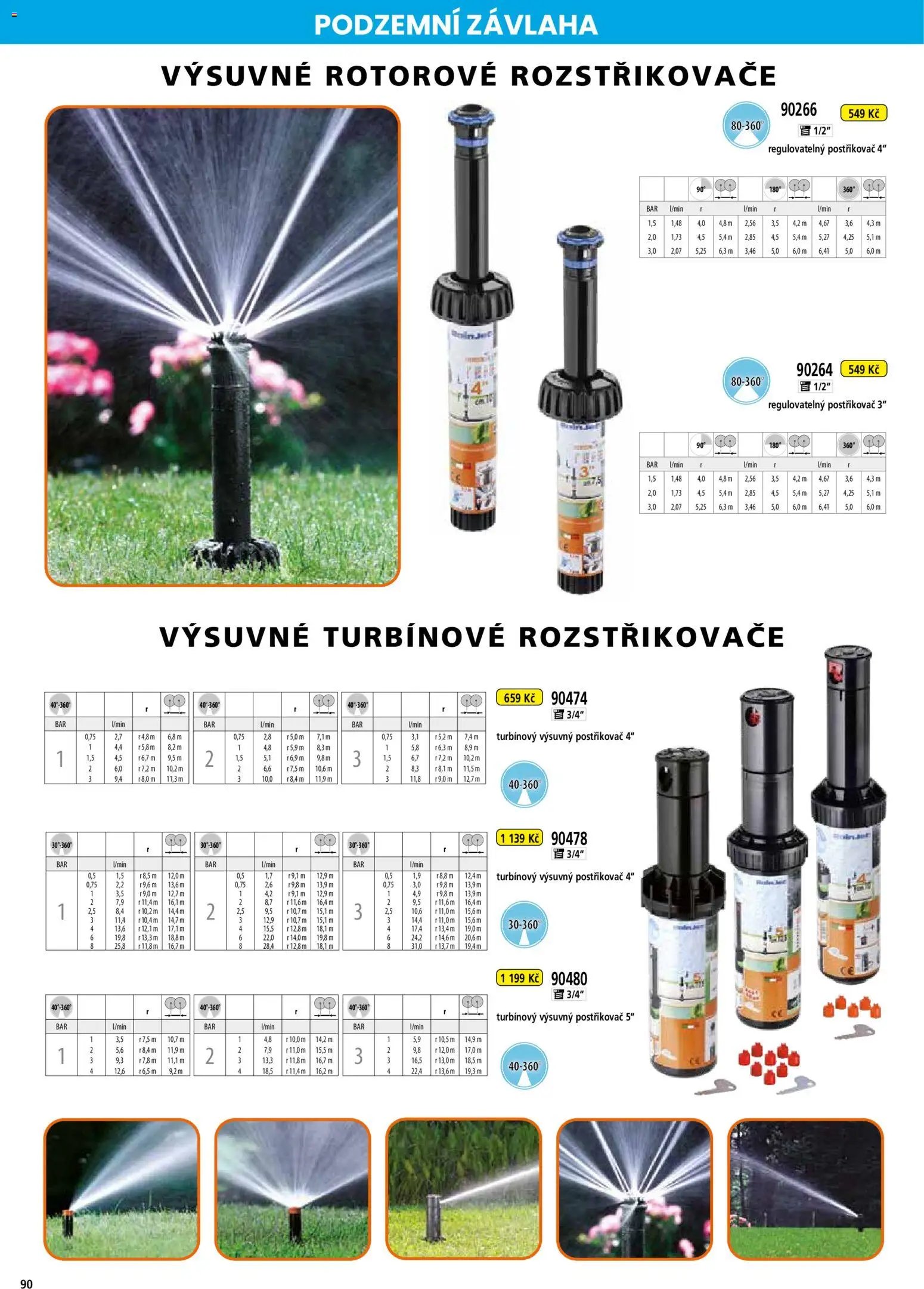 Hecht katalog - Jaro - léto 2026