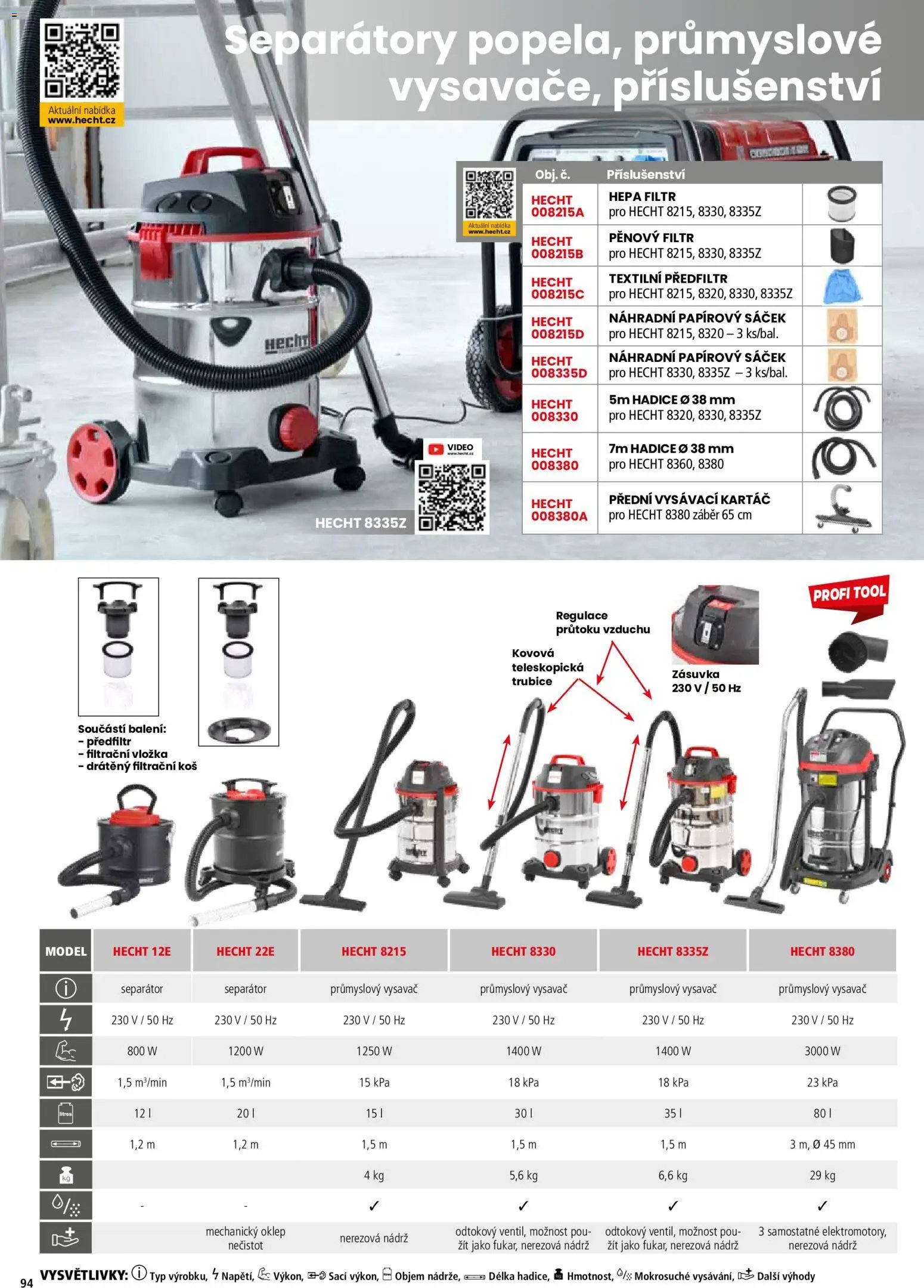 Hecht katalog - Jaro - léto 2026
