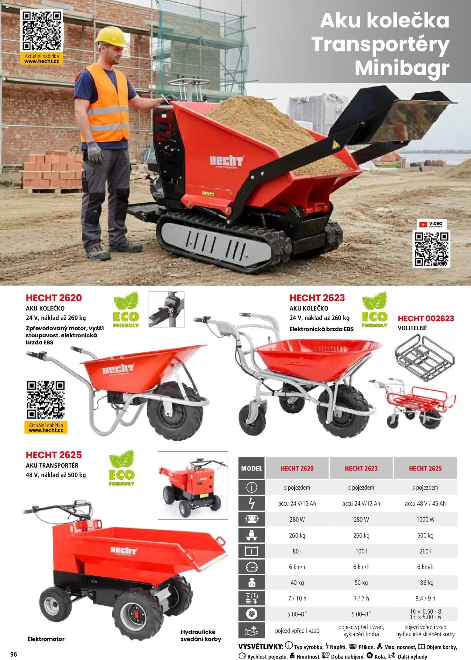 Hecht katalog - Jaro - léto 2026
