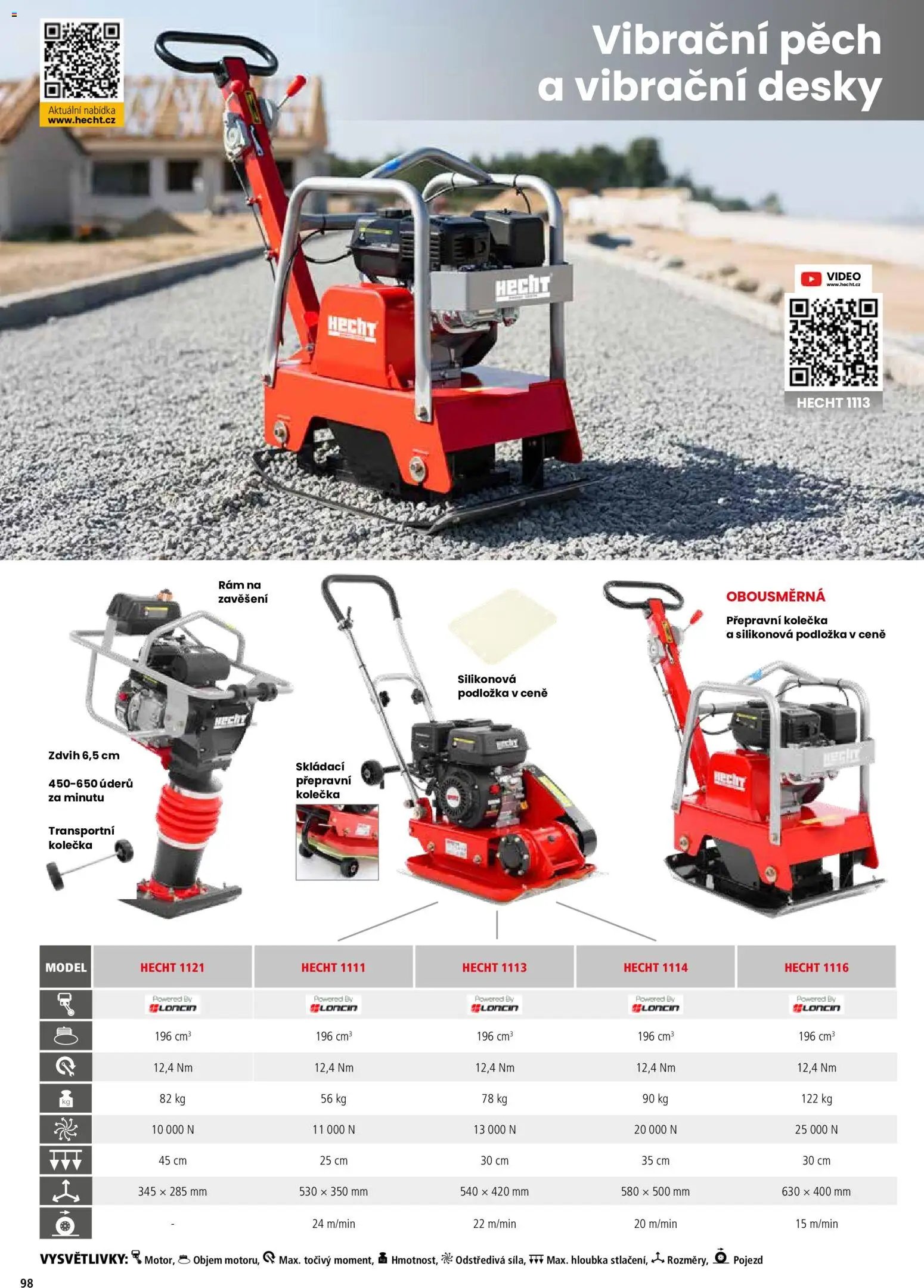 Hecht katalog - Jaro - léto 2026