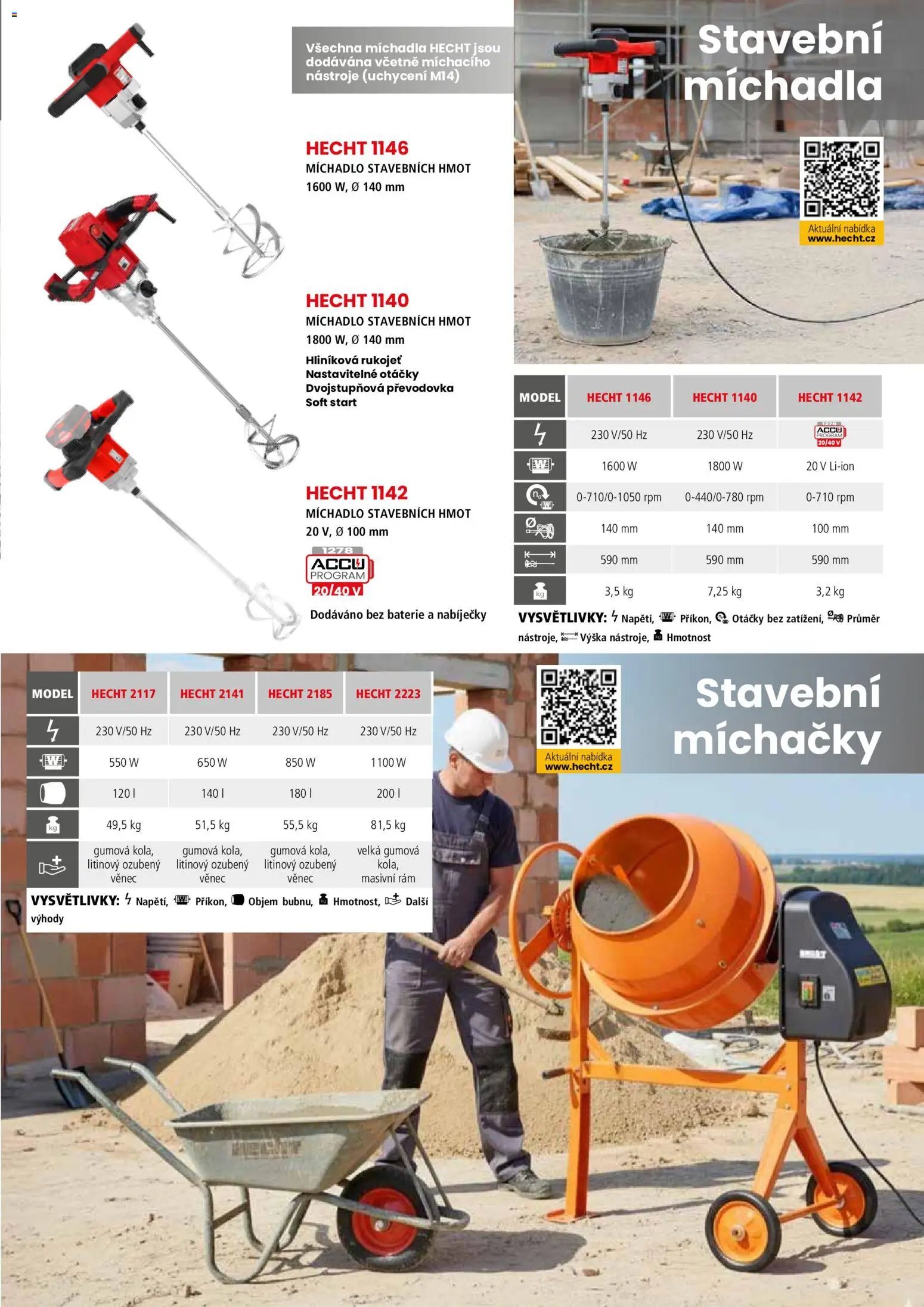 Hecht katalog - Jaro - léto 2026