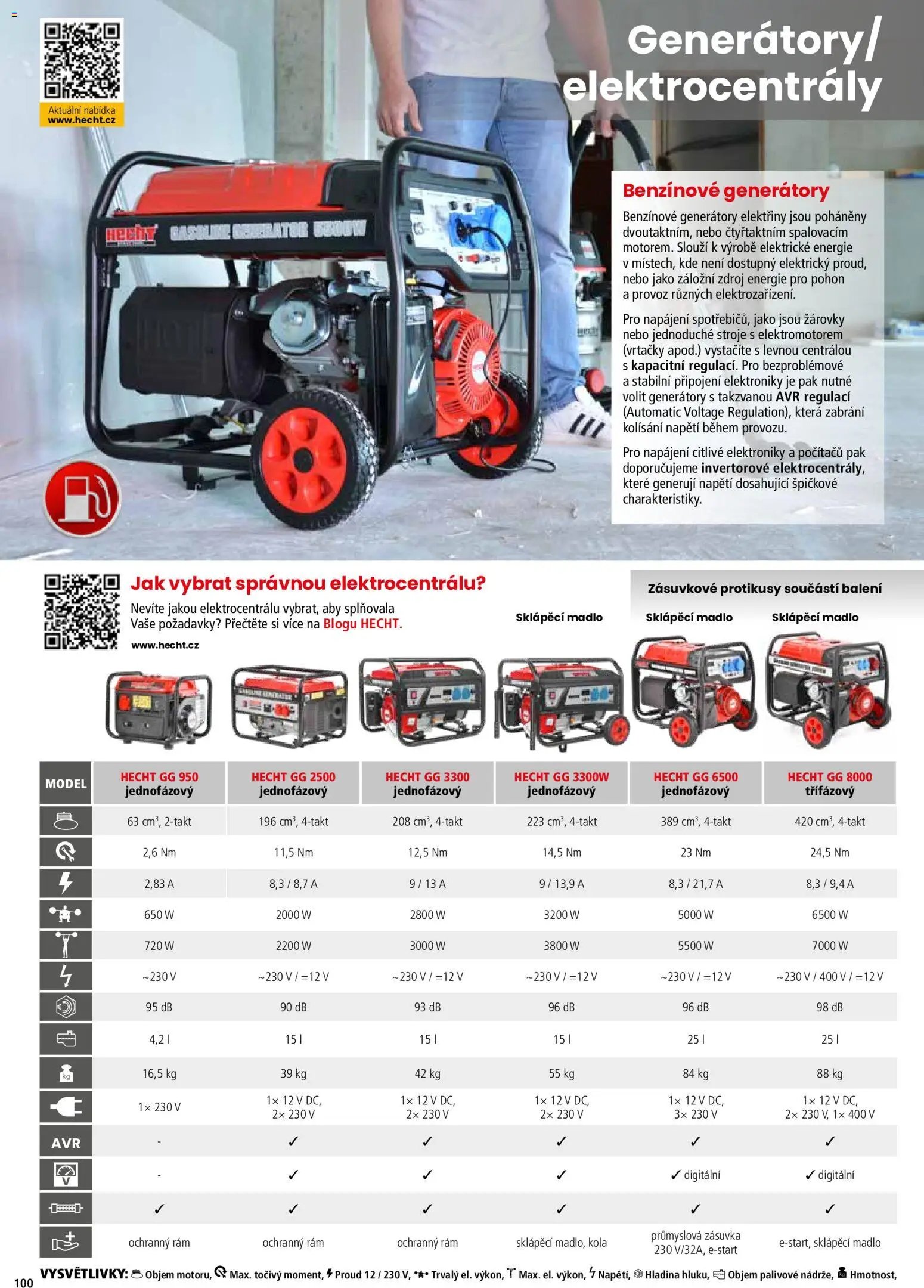 Hecht katalog - Jaro - léto 2026