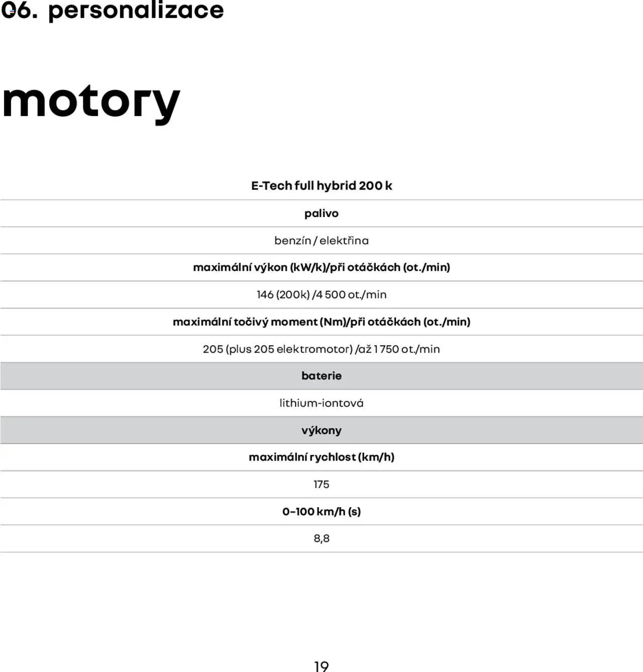 Renault katalog - Espace (2025-03-01 - 2026-02-28)