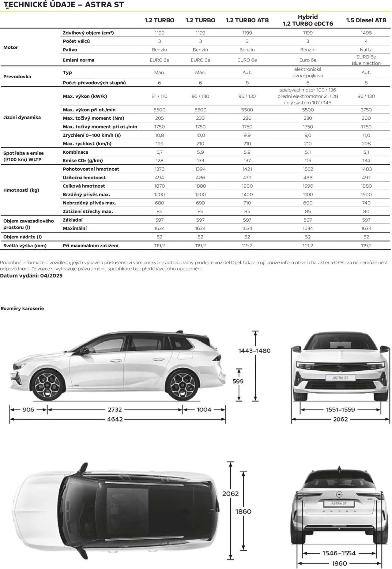 Opel katalog - Astra Sports Tourer (2025-04-25 - 2026-02-28)