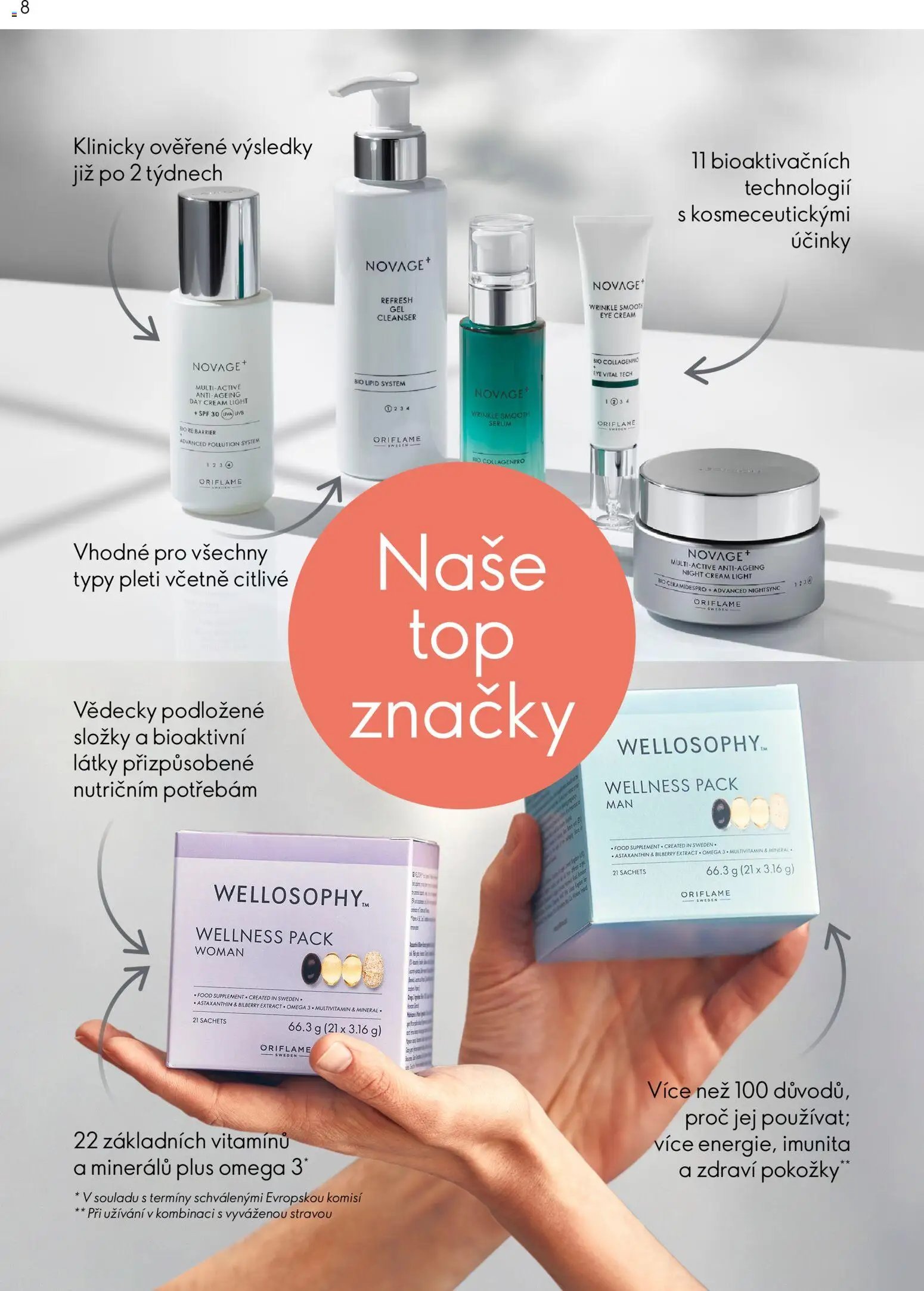 Oriflame katalog Plán odměn pro zákazníky