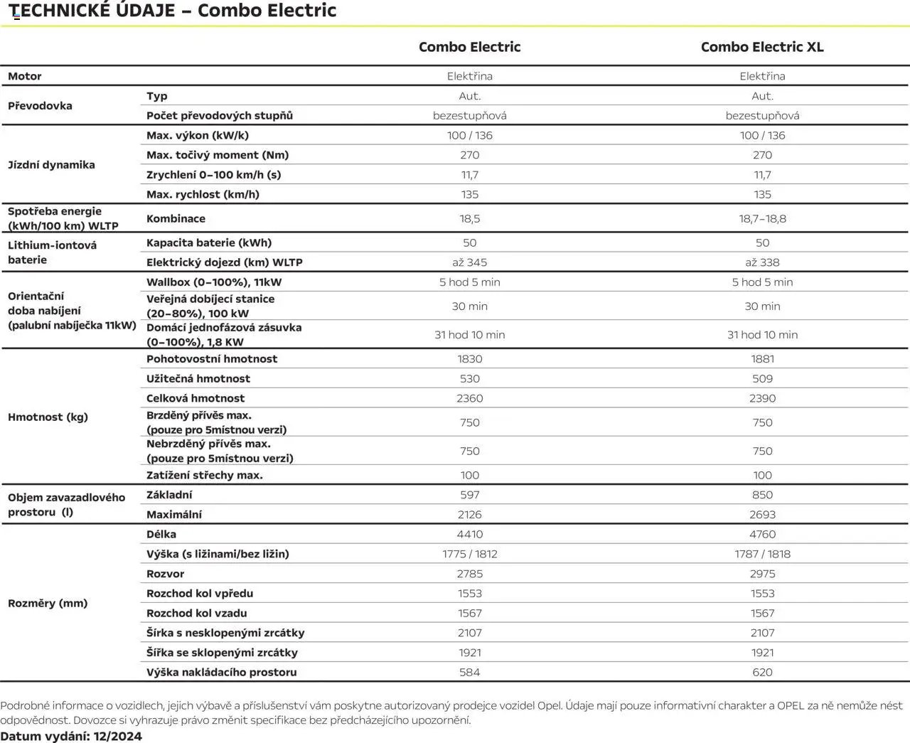 Opel katalog - Combo Electric (2025-03-01 - 2026-02-28)