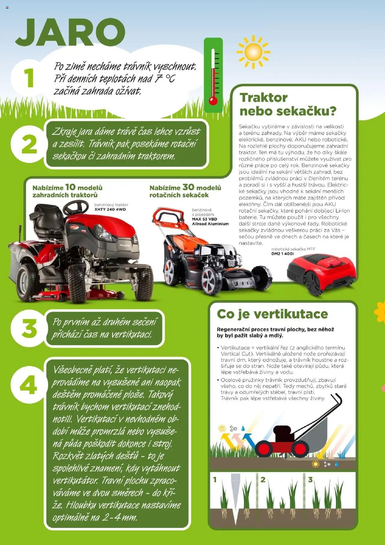 Mountfield katalog - Péče o trávník (2023-03-24 - 2025-12-31)
